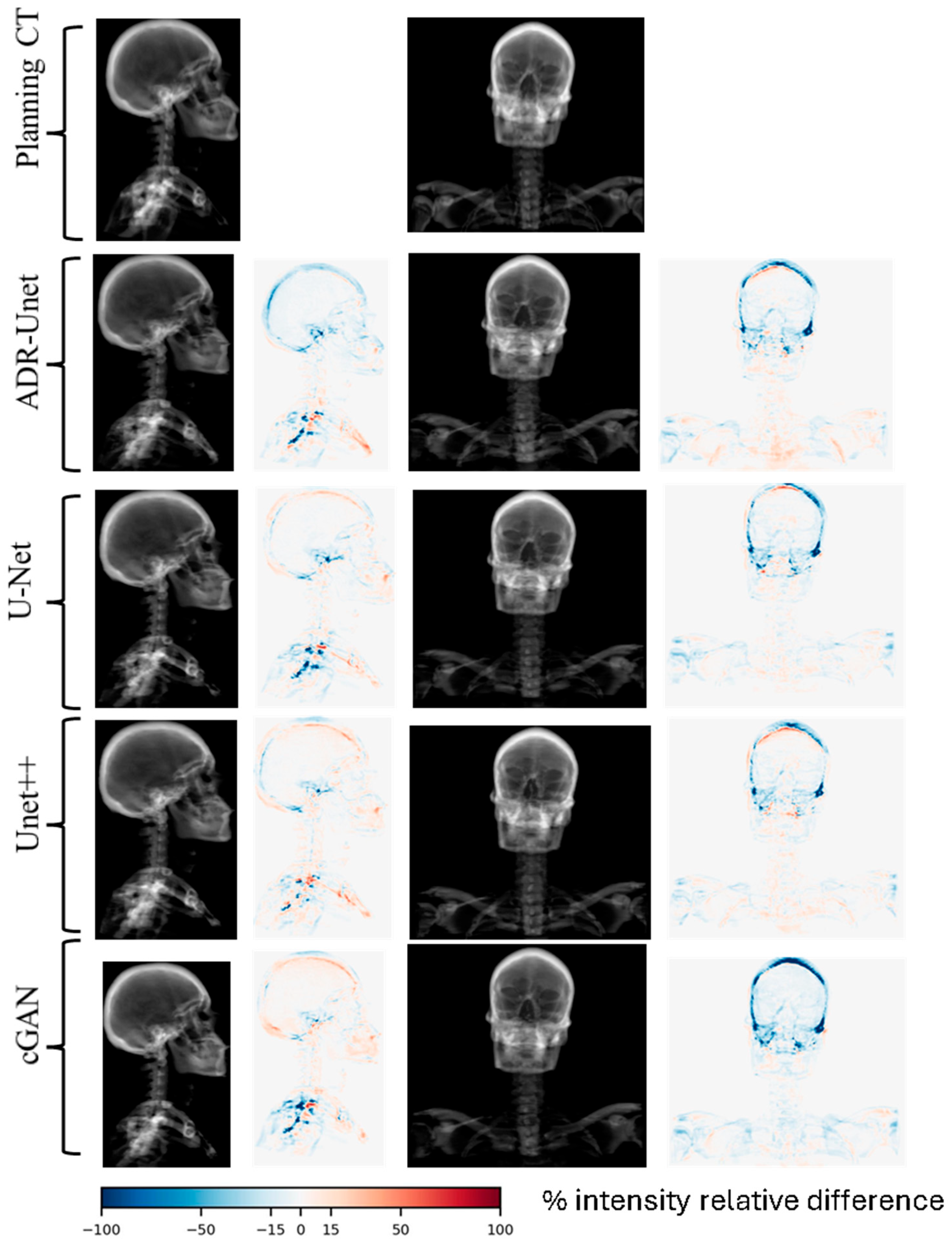 Information 16 00477 g011