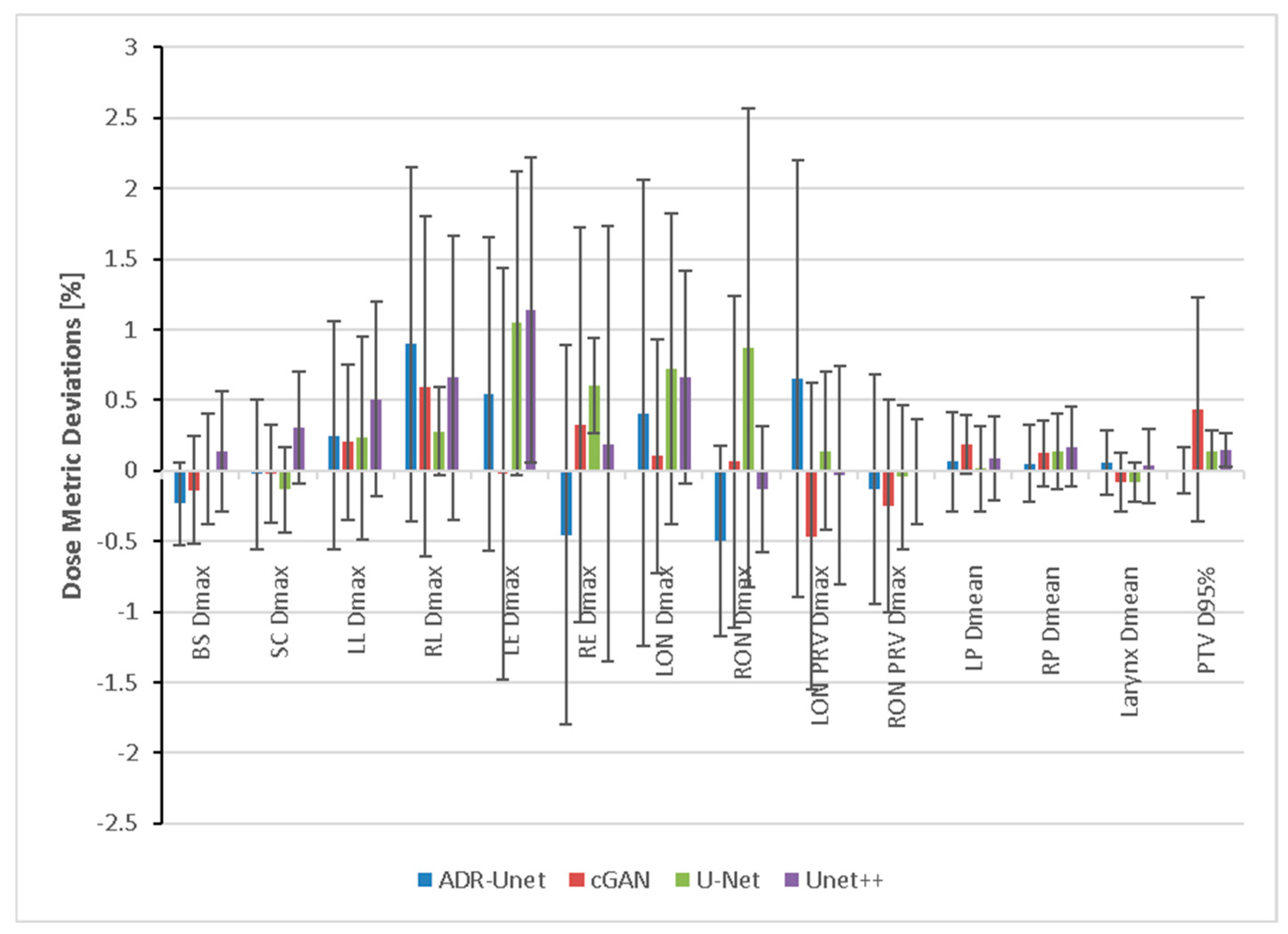 Information 16 00477 g012