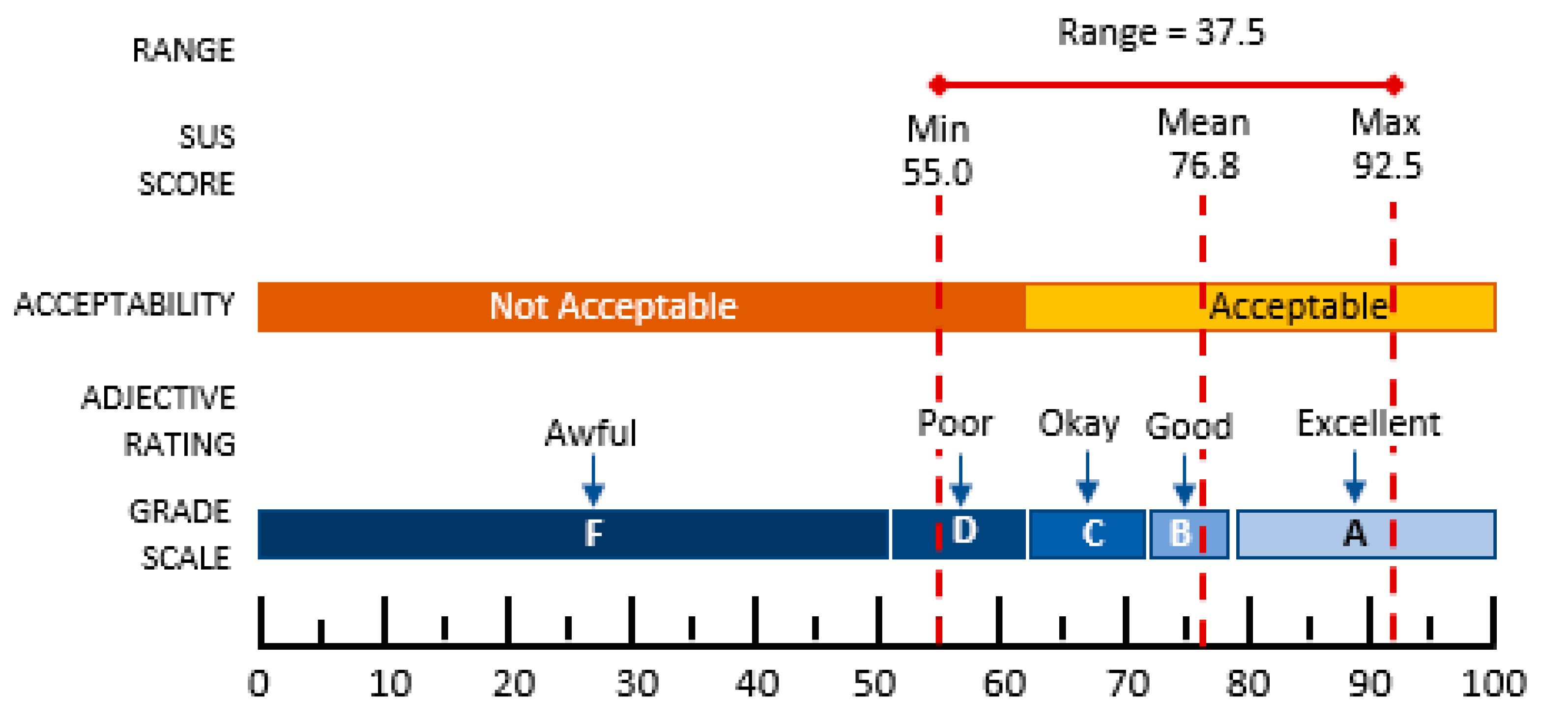 Information 16 00478 g001