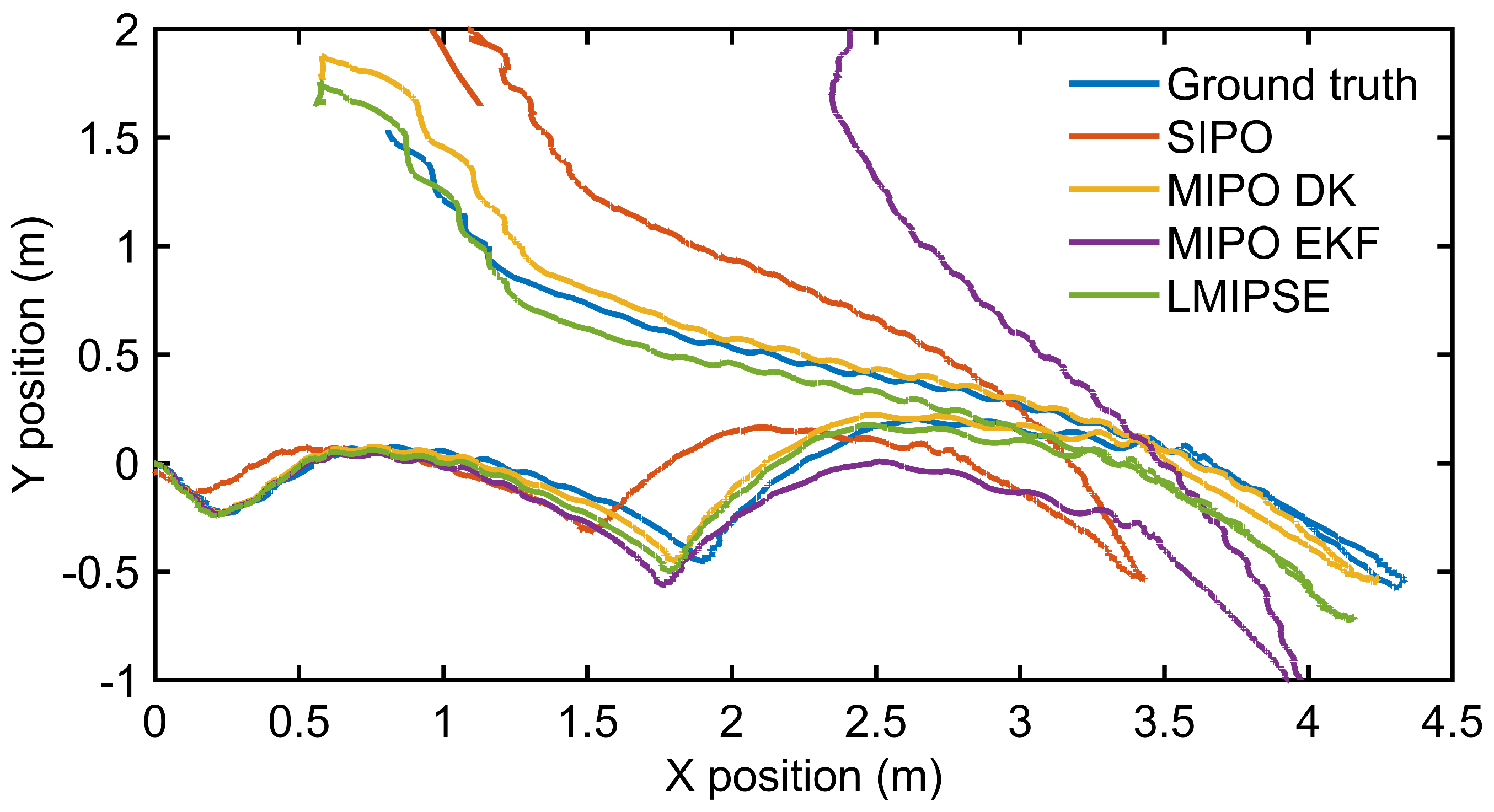 Information 16 00479 g003