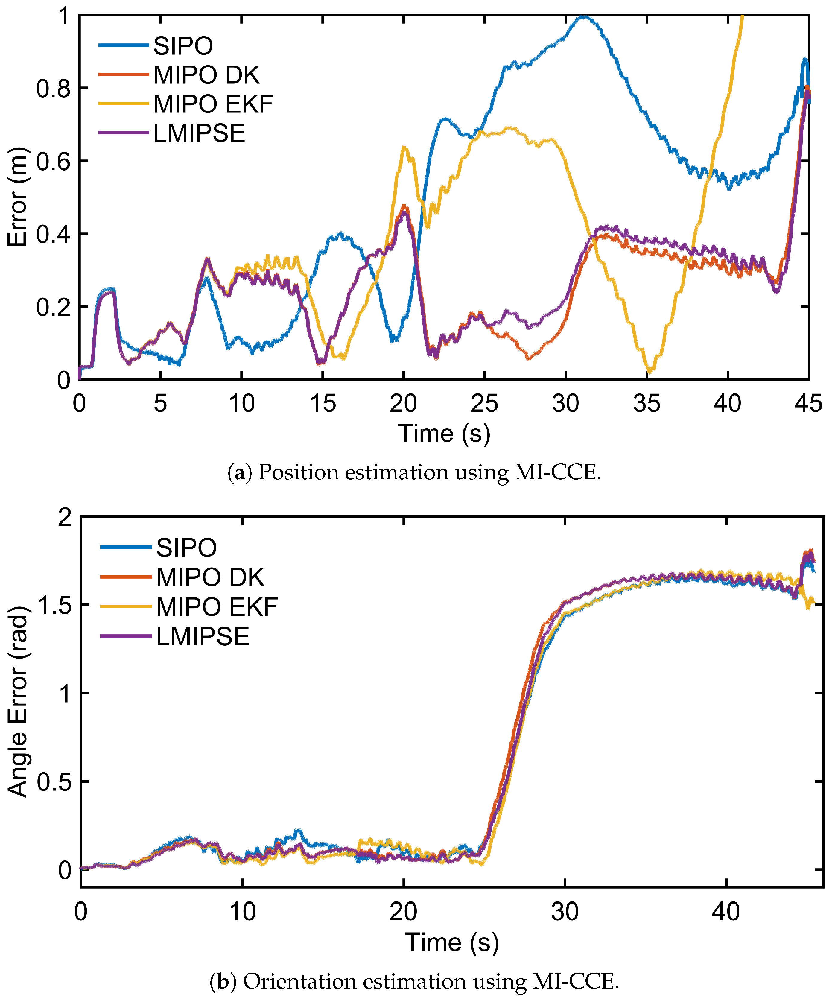 Information 16 00479 g004
