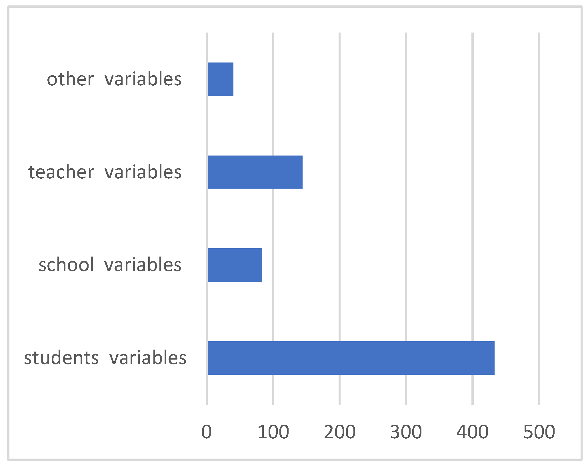 Information 16 00480 g001