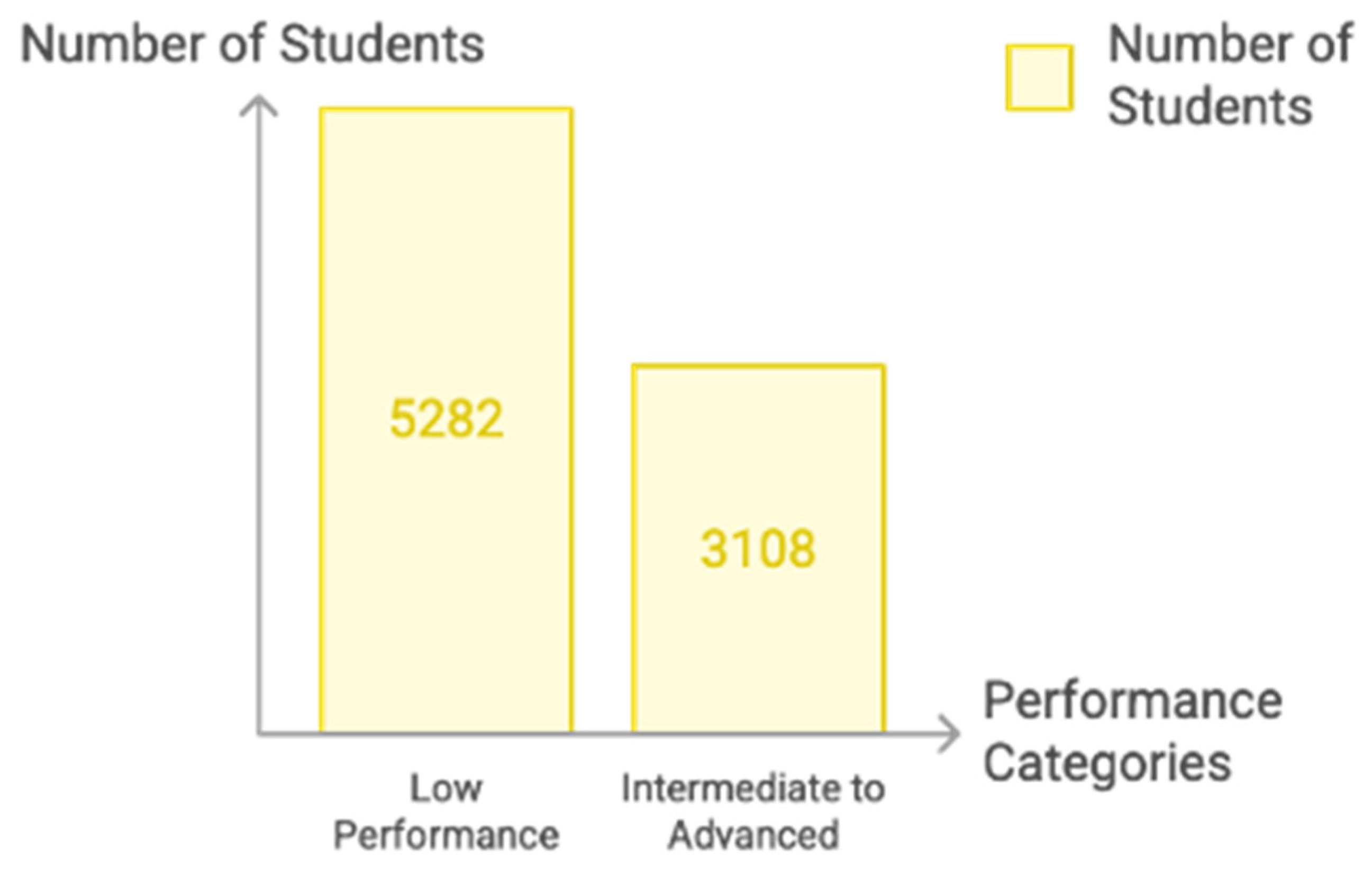 Information 16 00480 g003