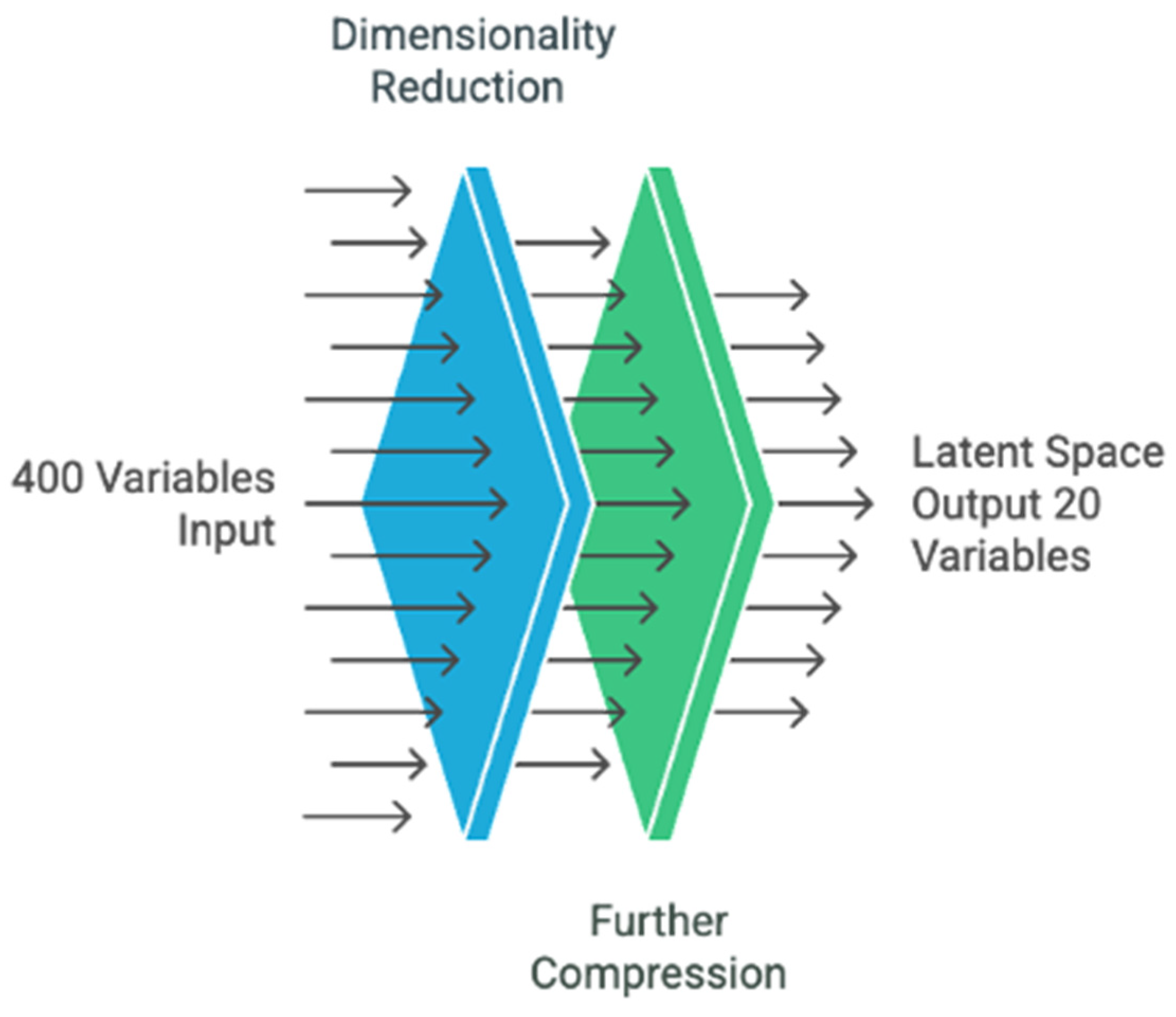 Information 16 00480 g004
