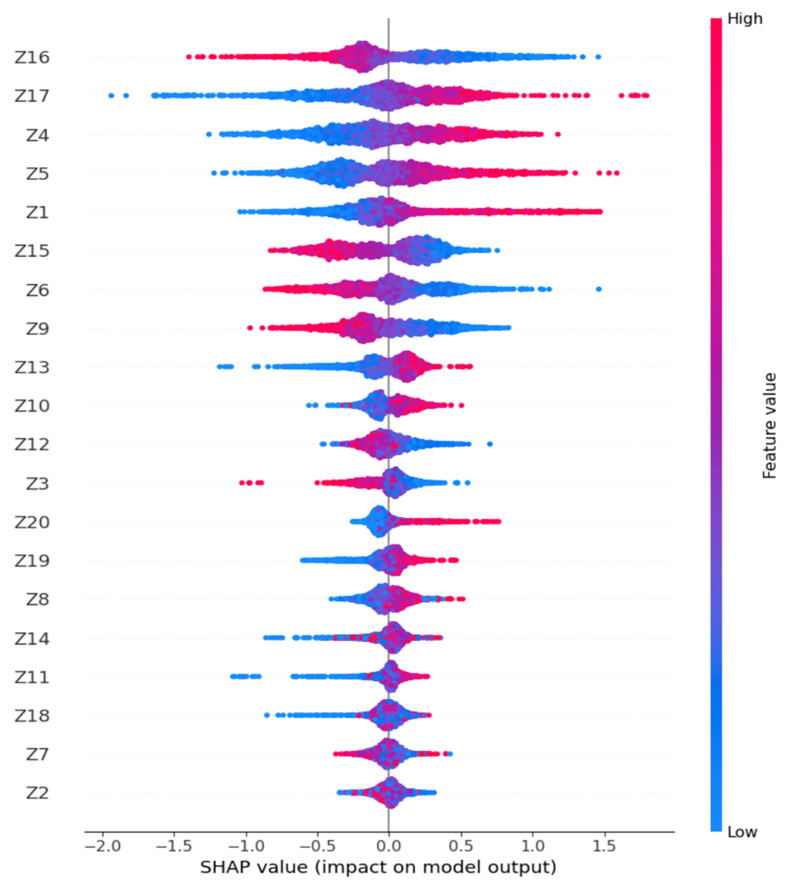 Information 16 00480 g006