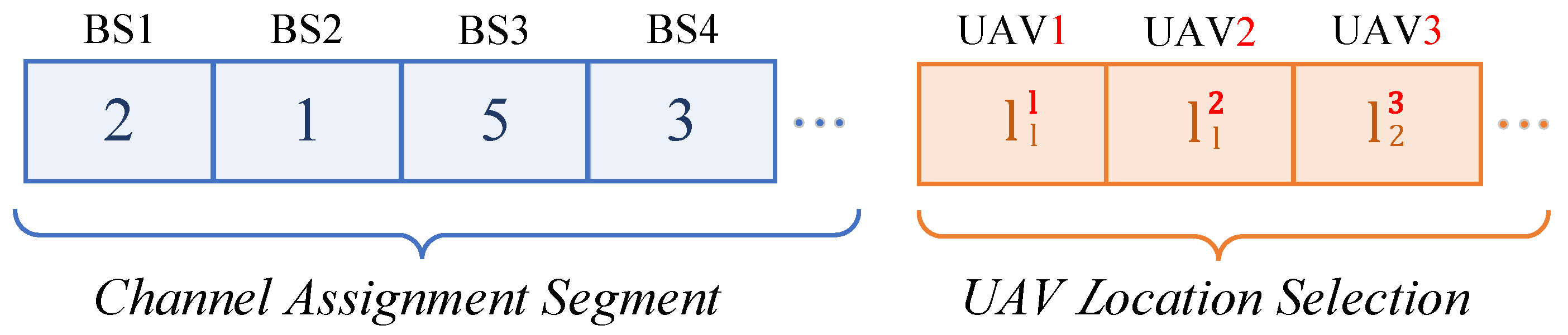 Information 16 00481 g003