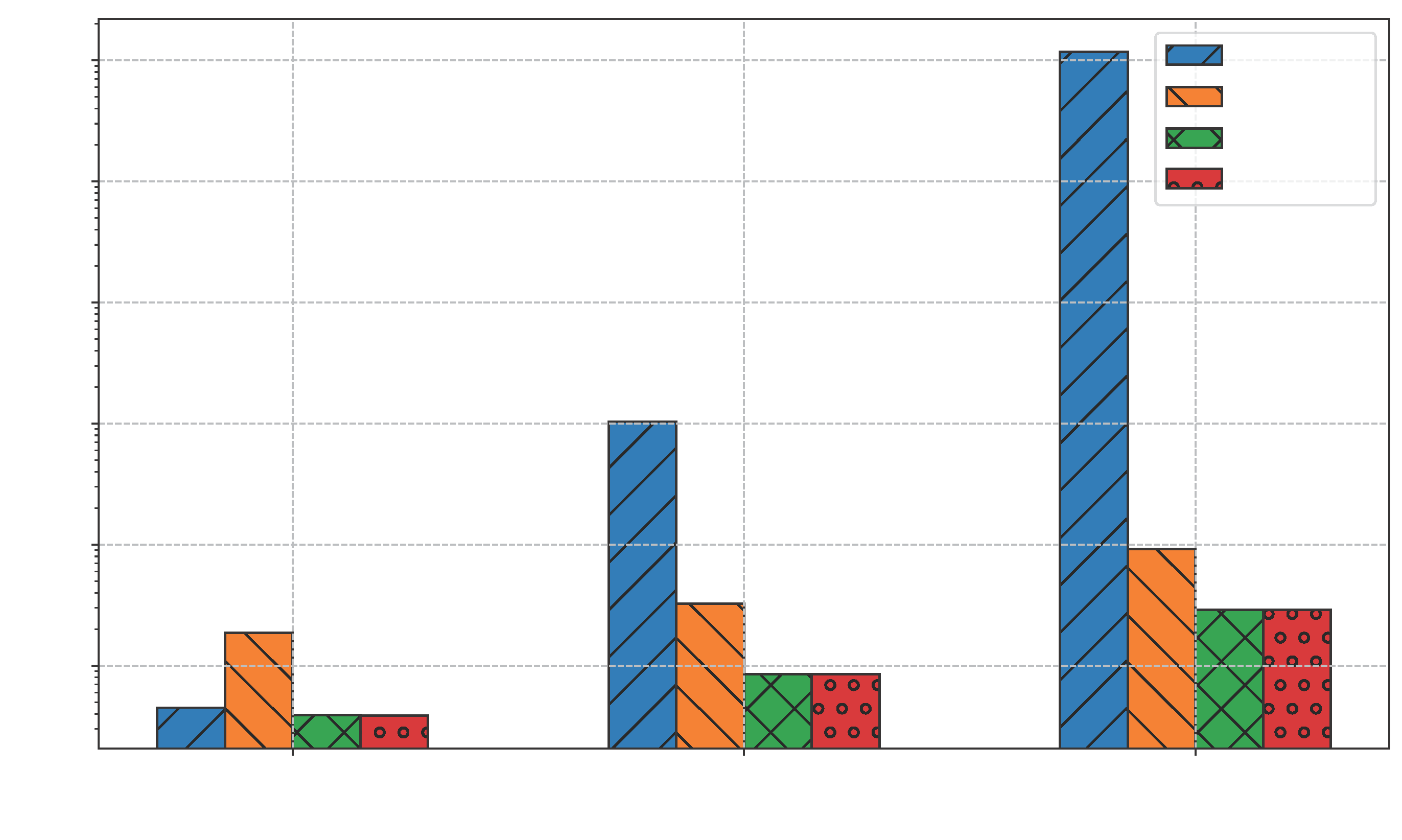 Information 16 00481 g005