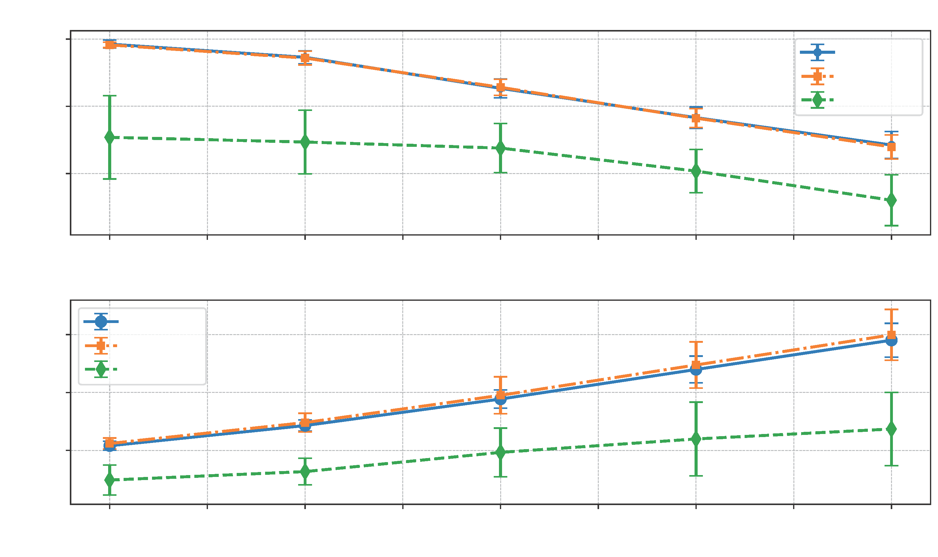 Information 16 00481 g008