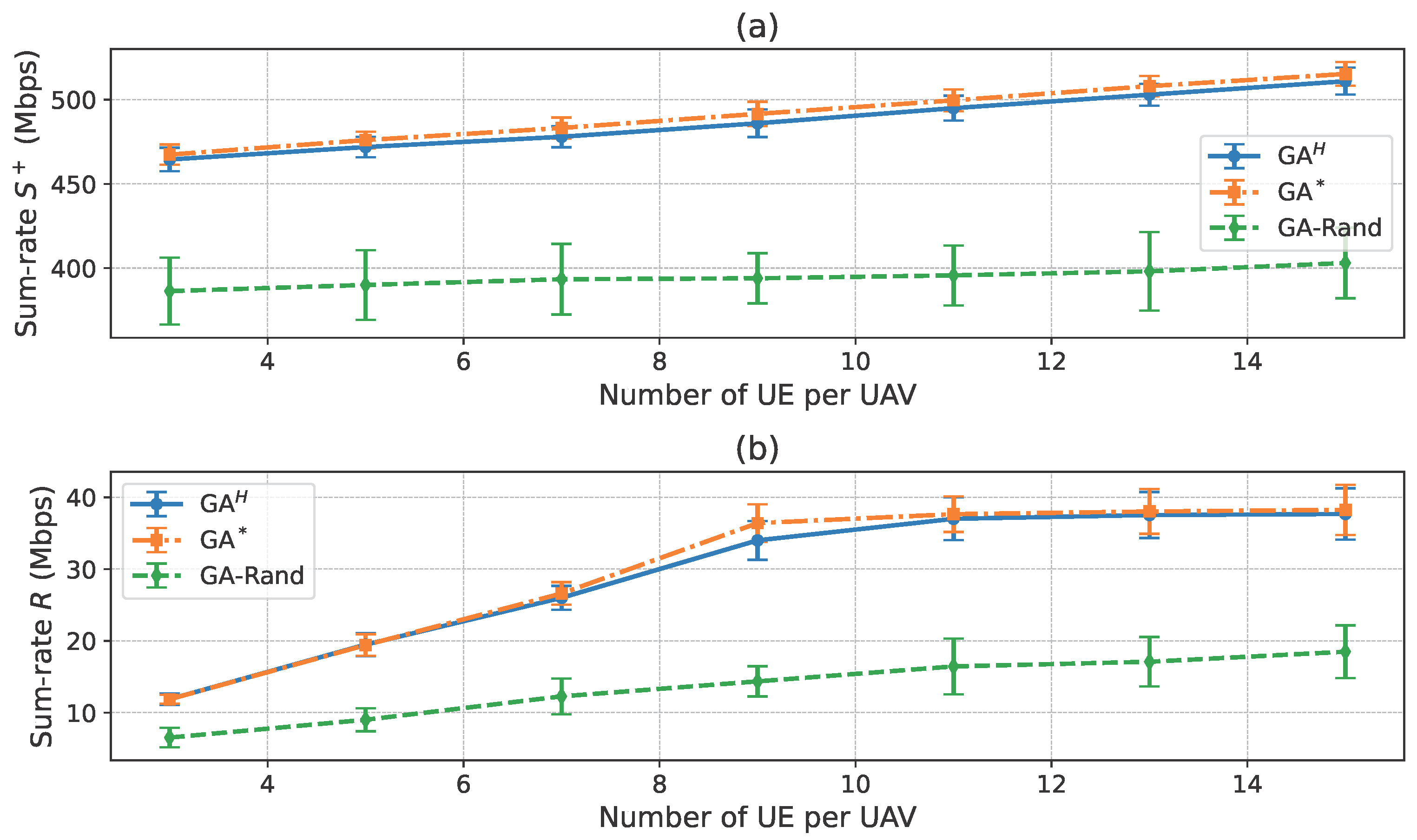 Information 16 00481 g009