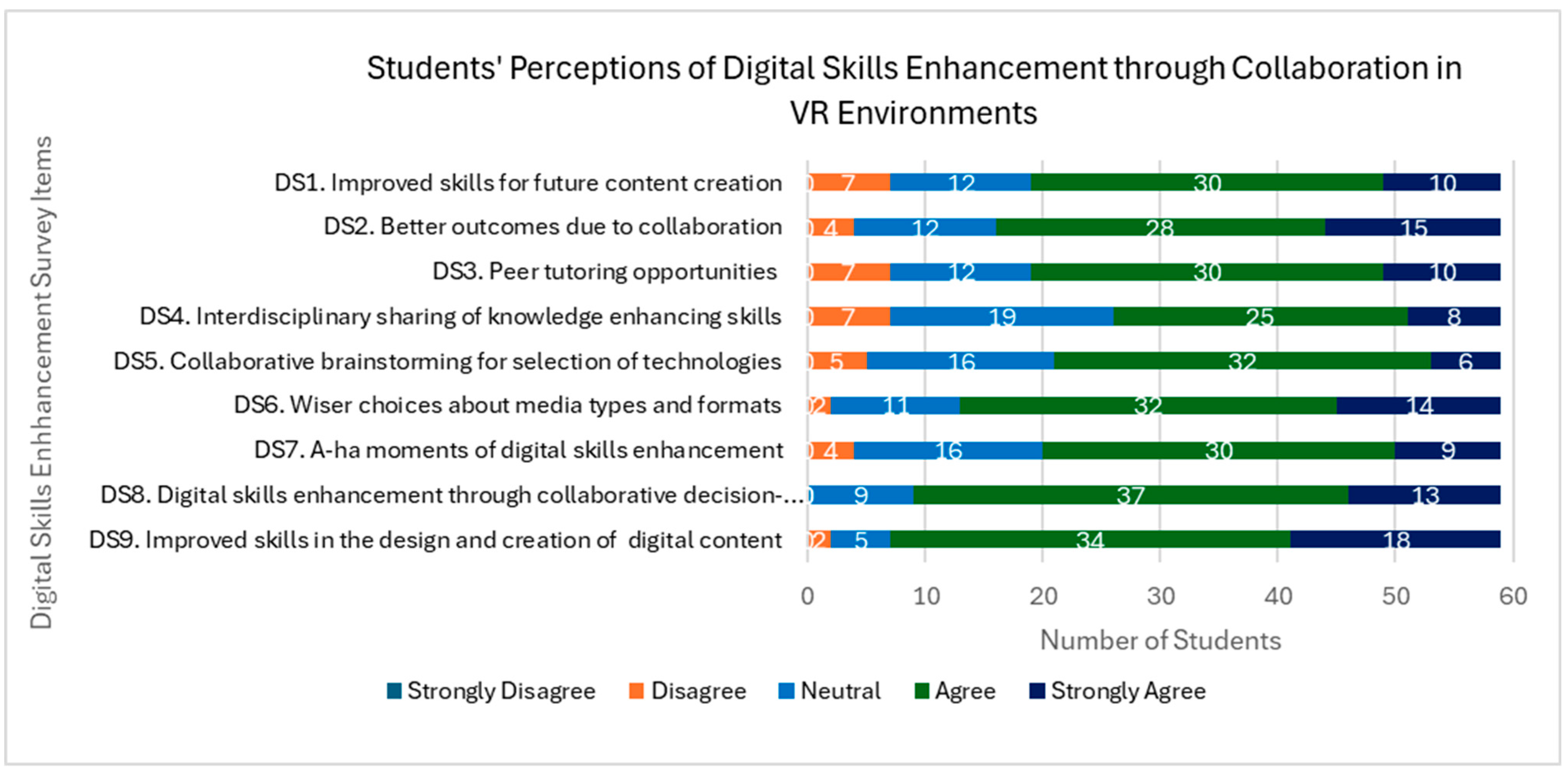 Information 16 00482 g003