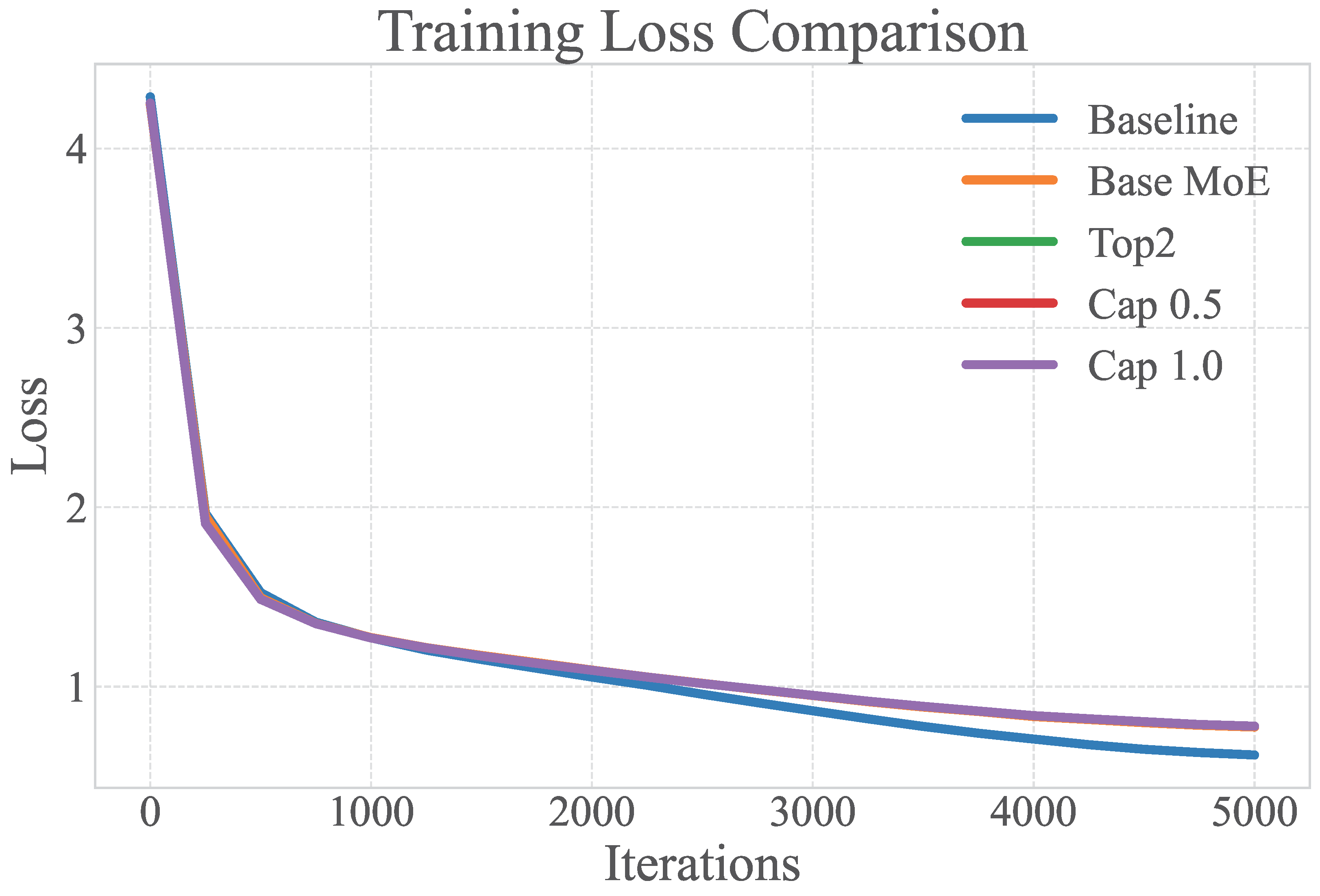 Information 16 00483 g001