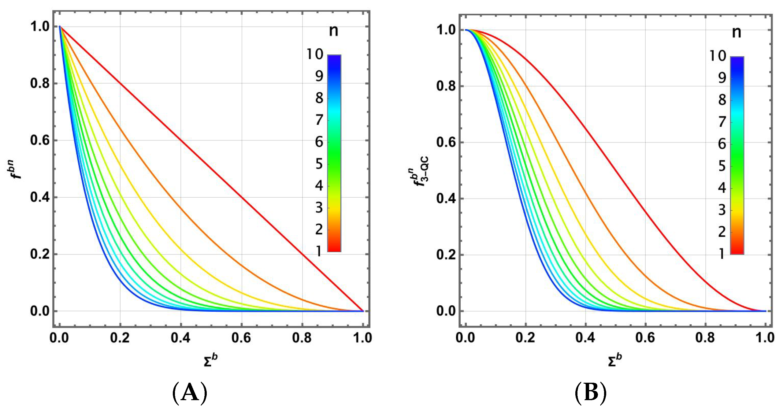 Information 16 00485 g002