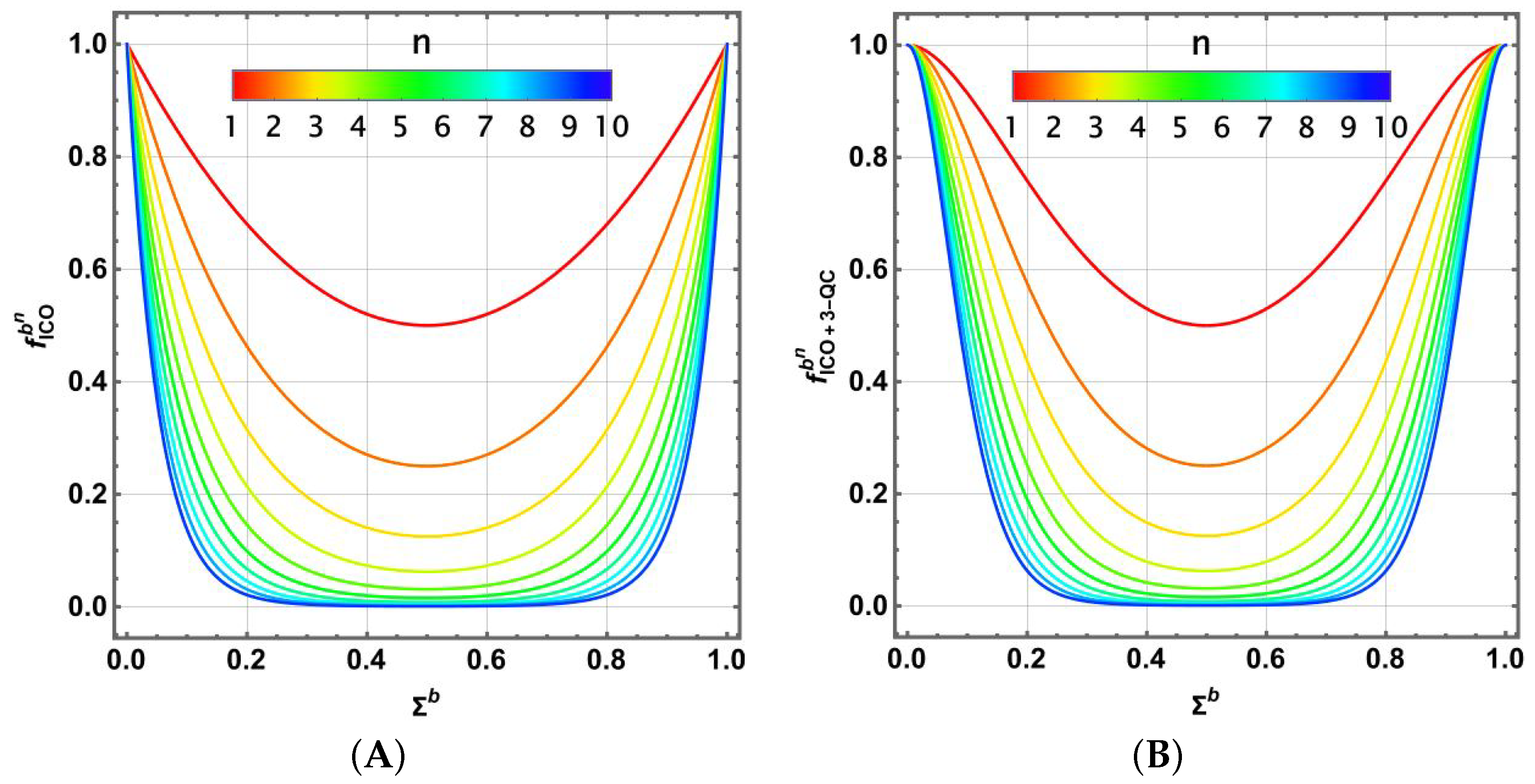 Information 16 00485 g004