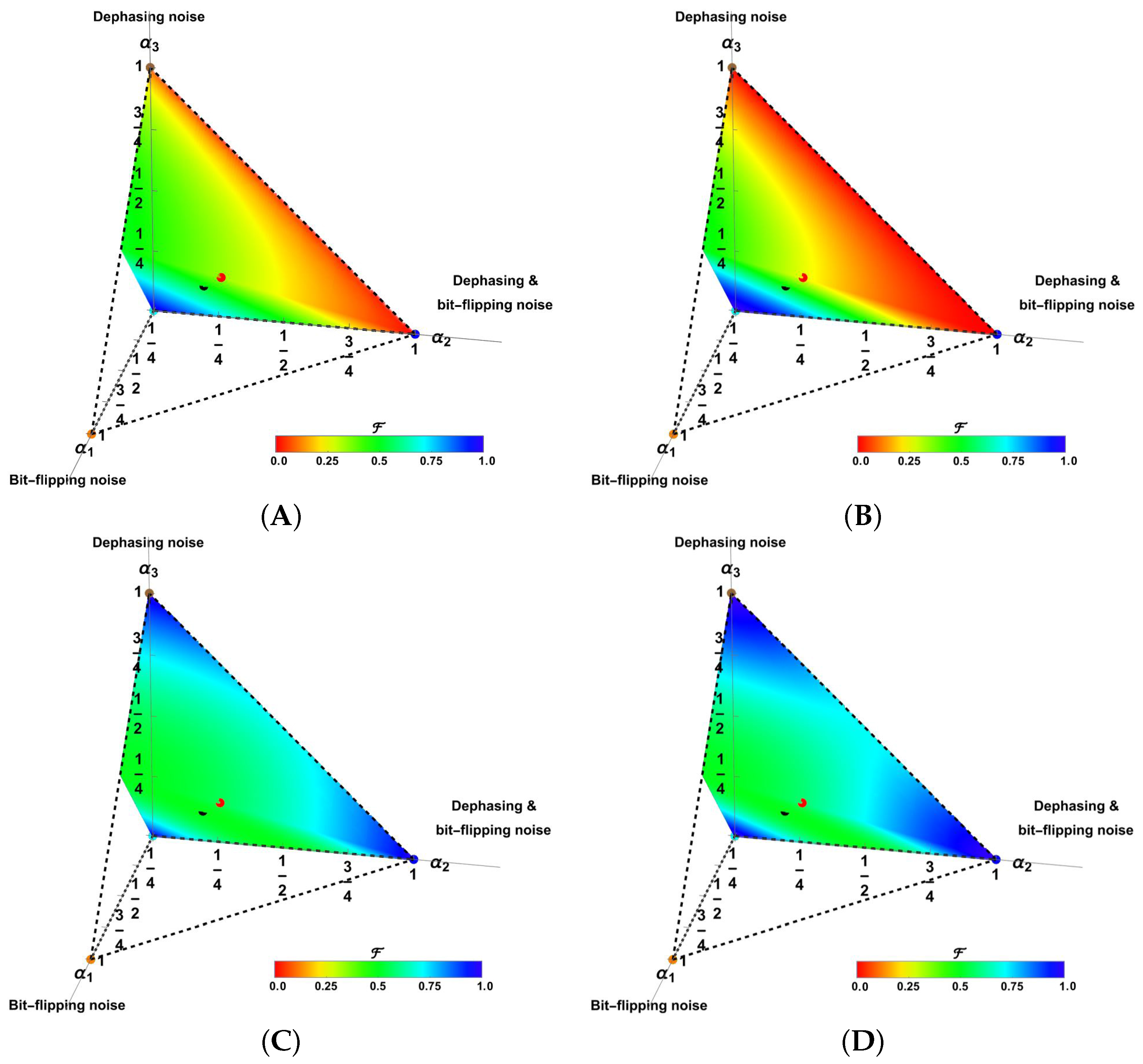 Information 16 00485 g005