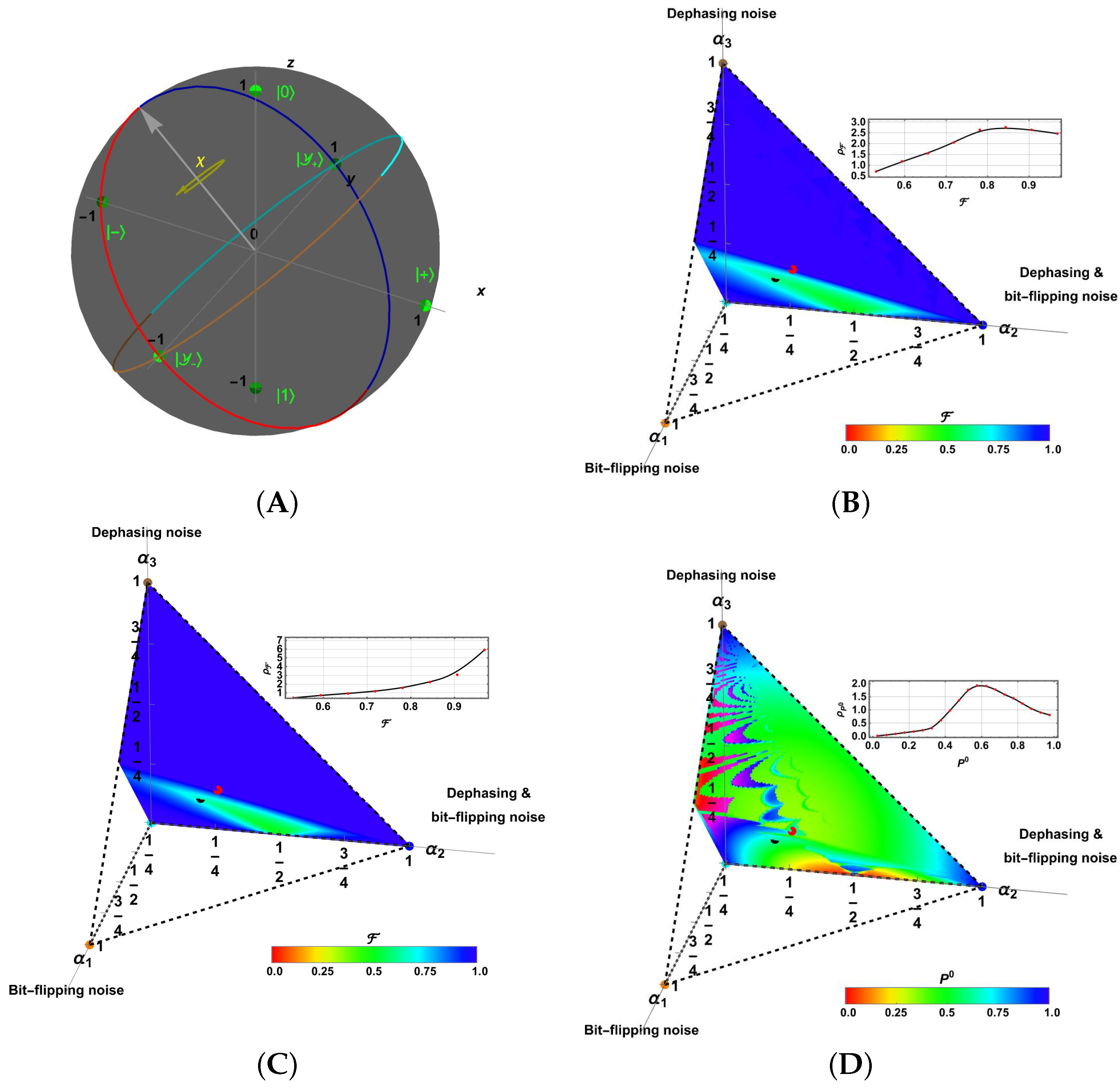 Information 16 00485 g006