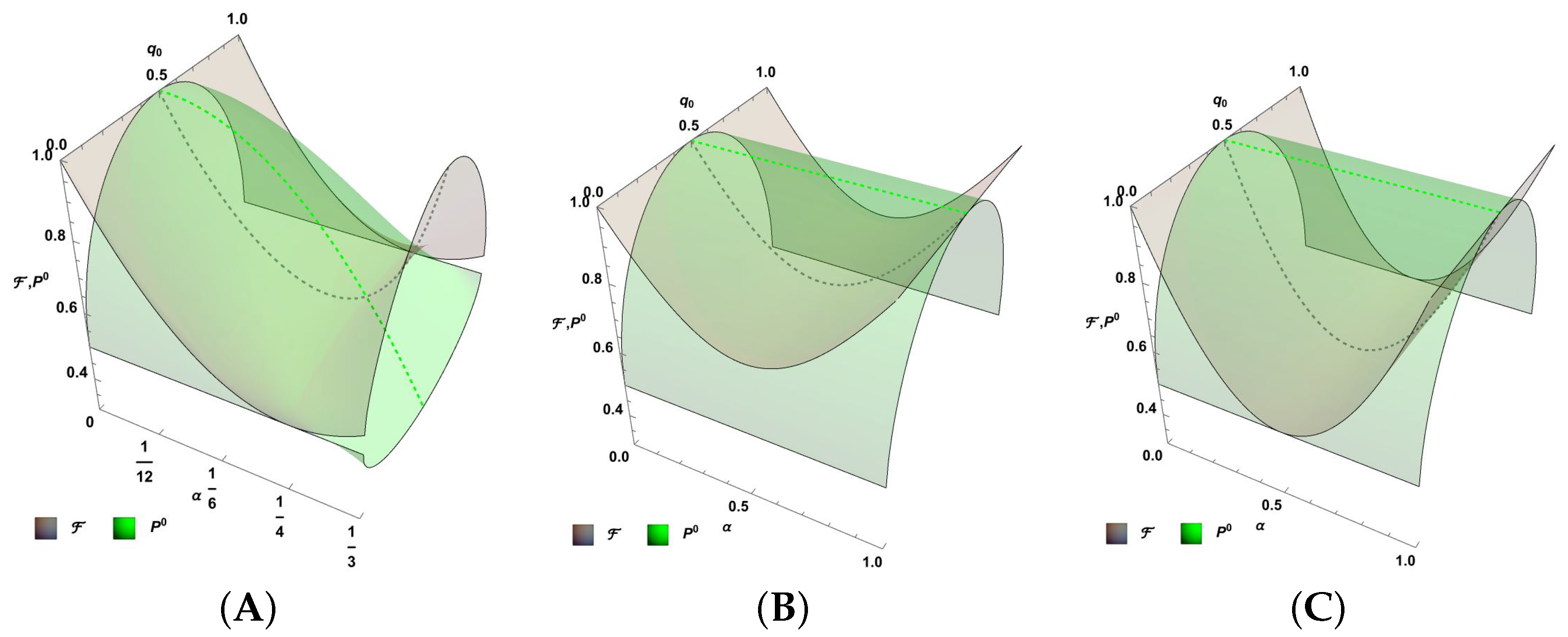 Information 16 00485 g007