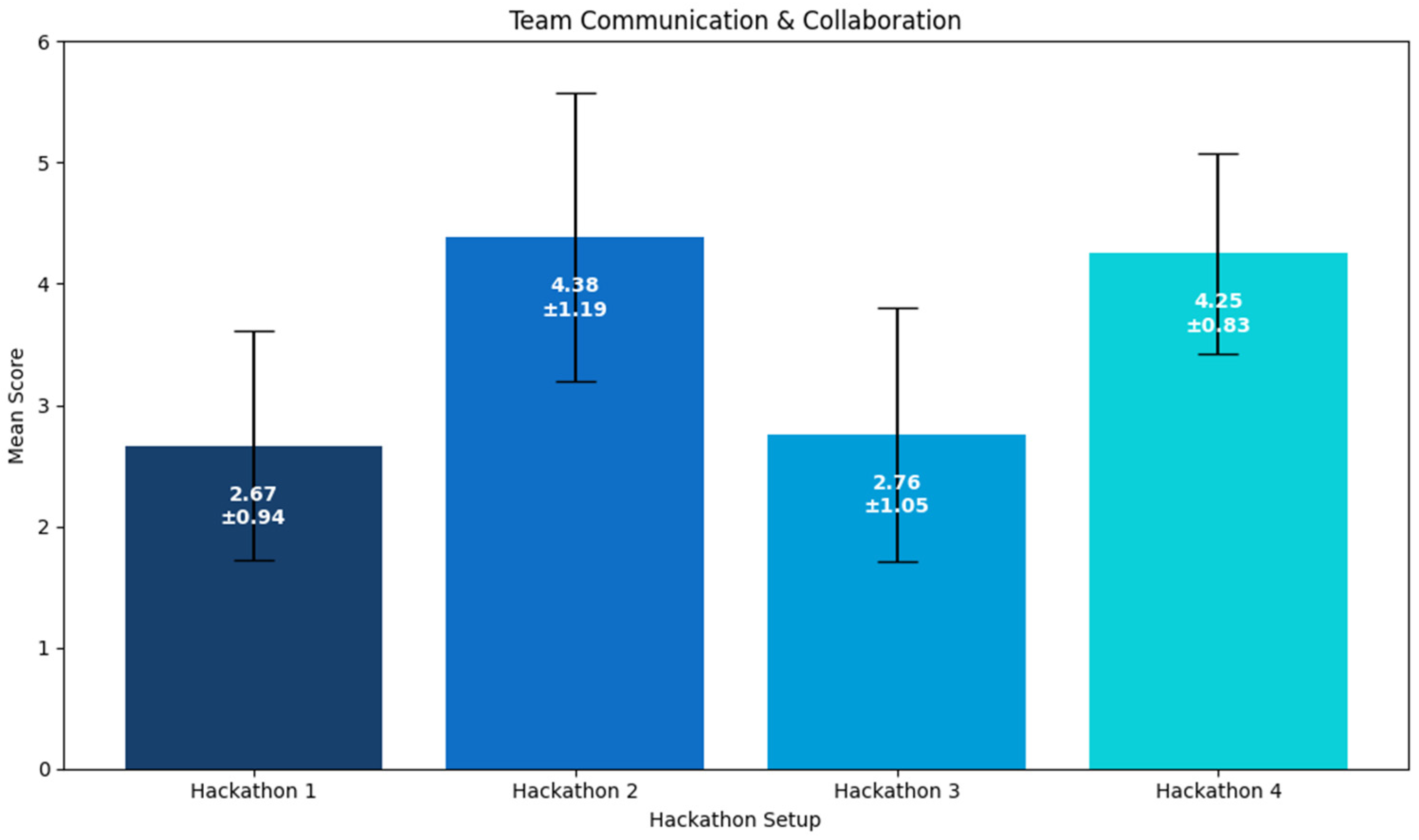 Information 16 00488 g002