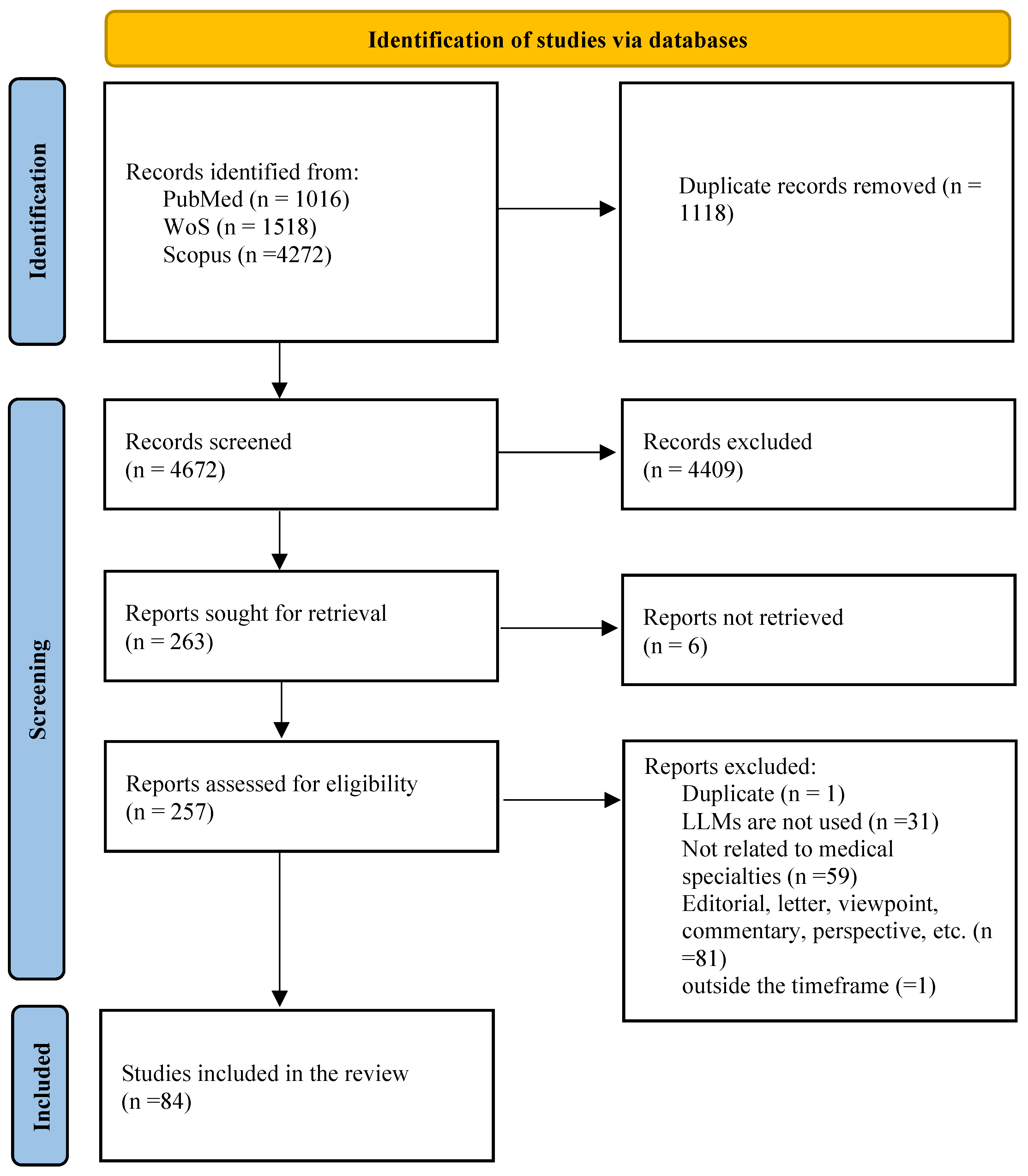 Information 16 00489 g002