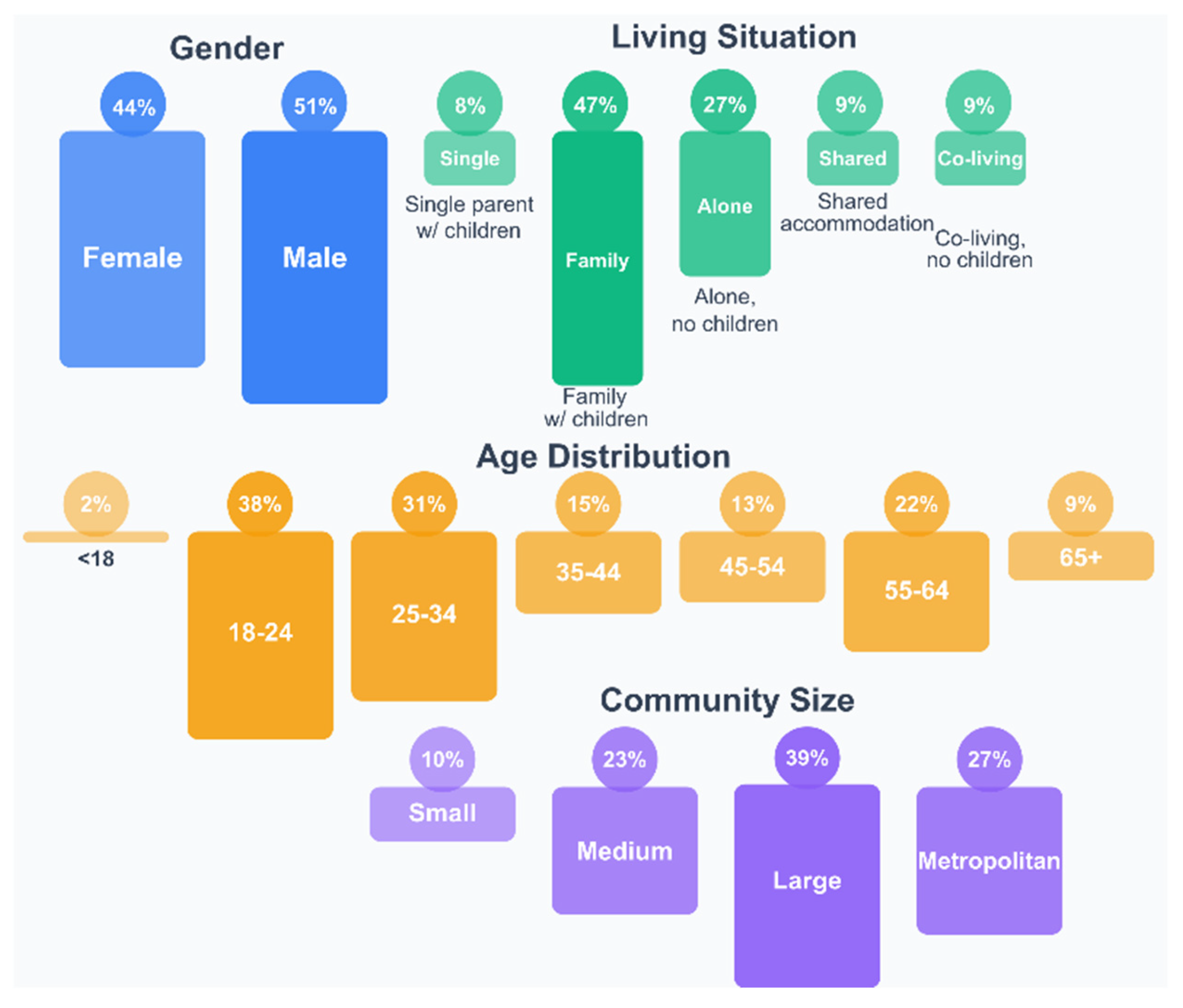 Information 16 00492 g001