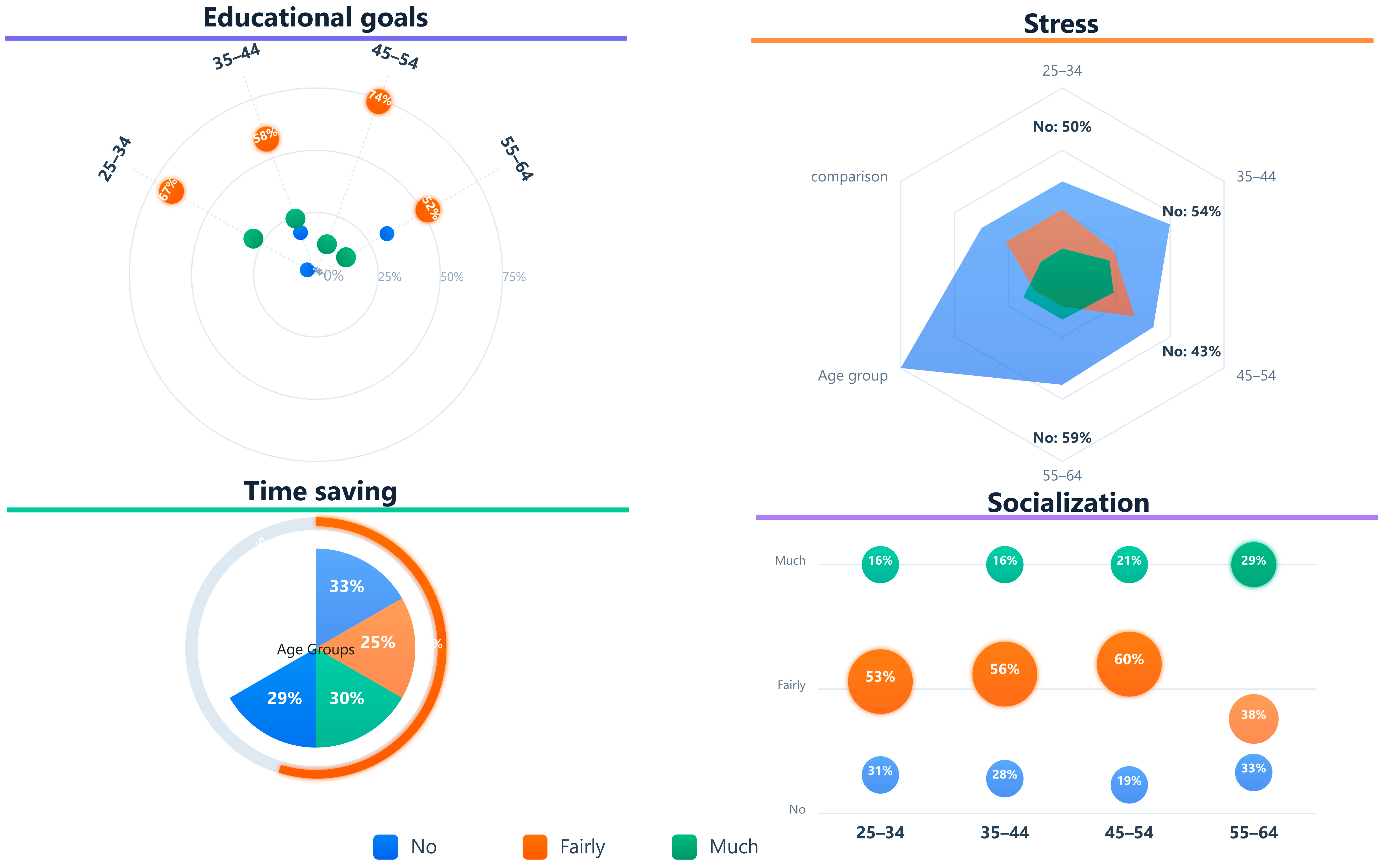 Information 16 00492 g003