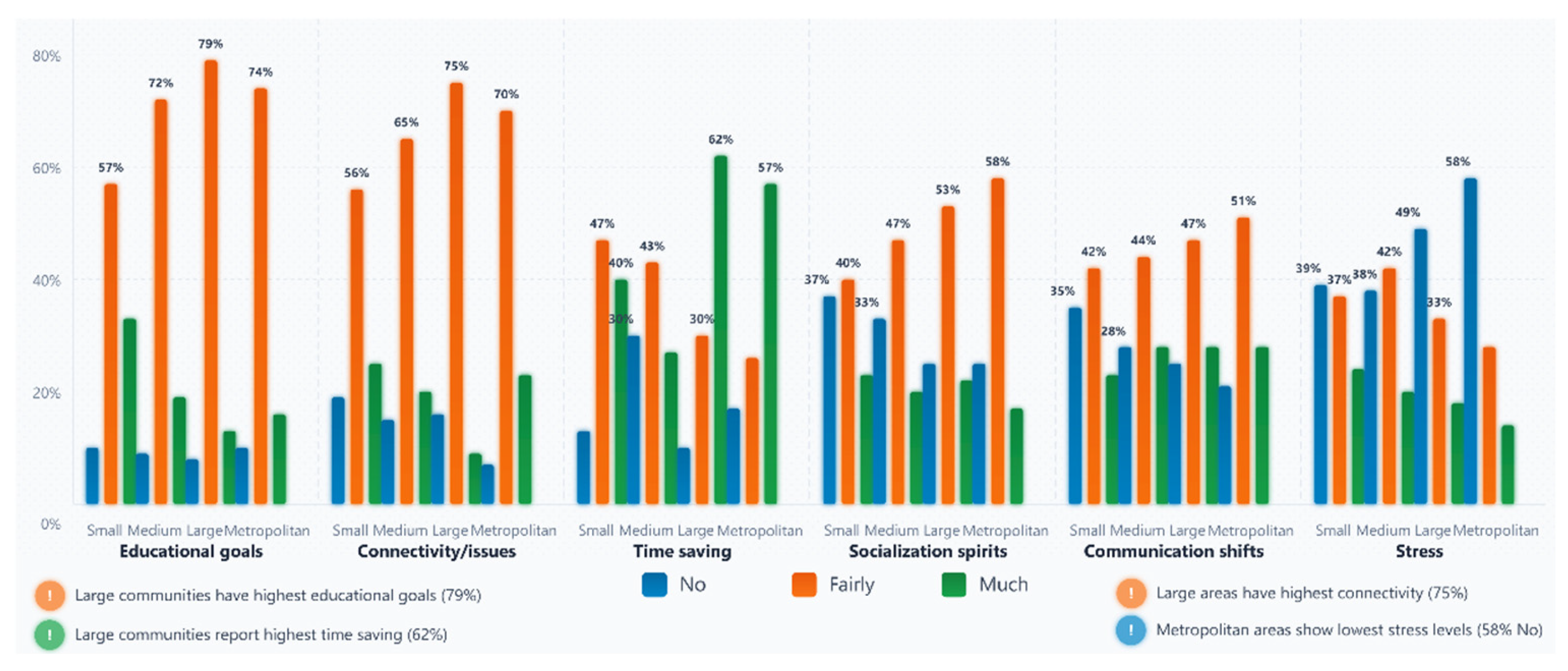 Information 16 00492 g004