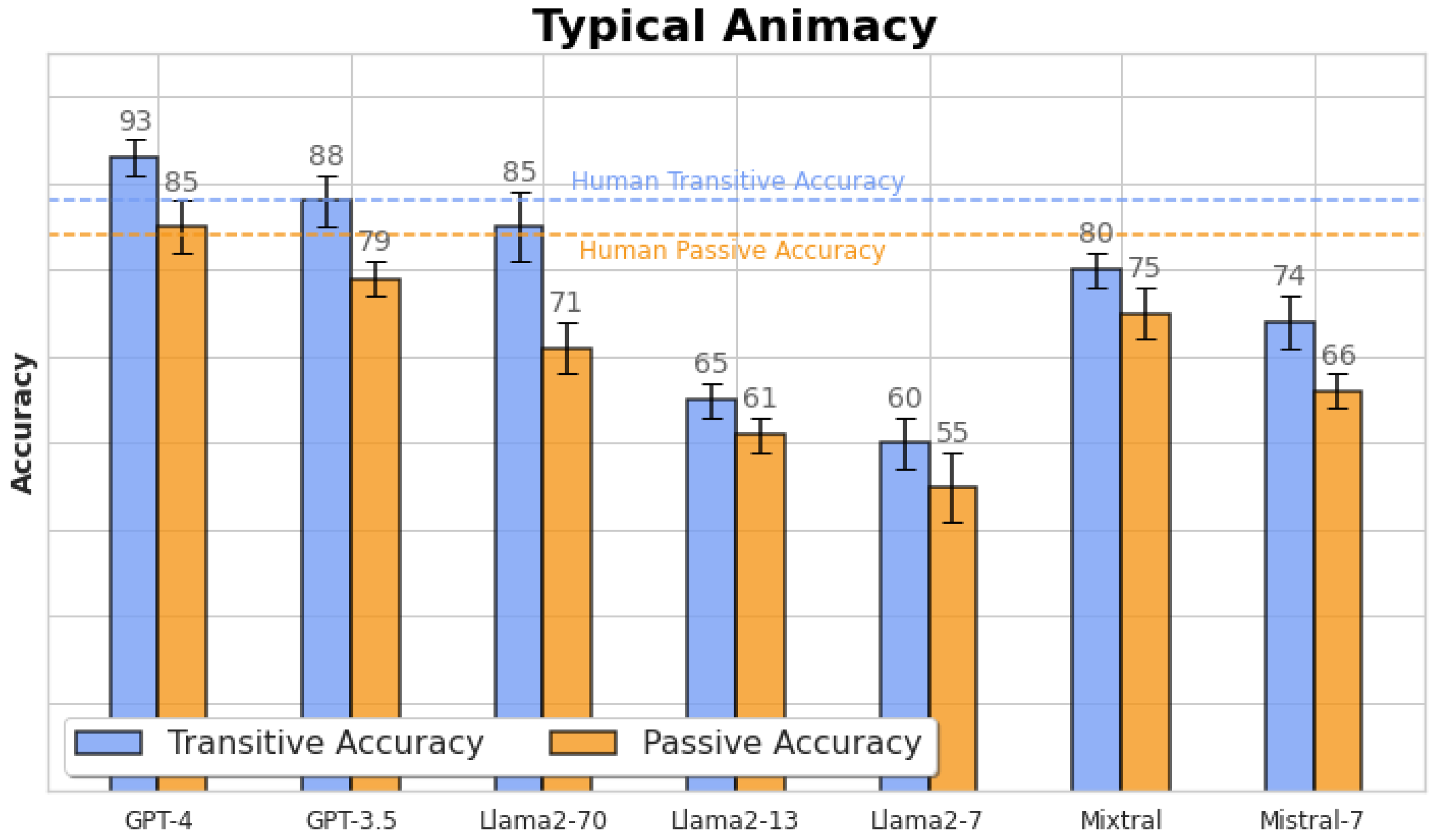 Information 16 00493 g001