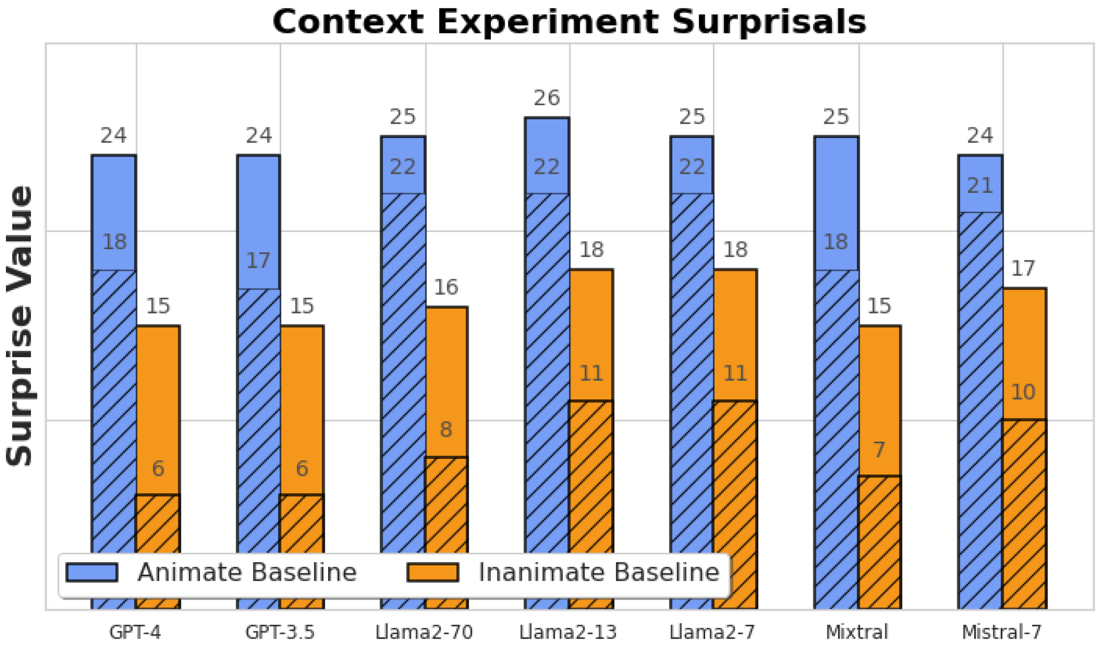 Information 16 00493 g004