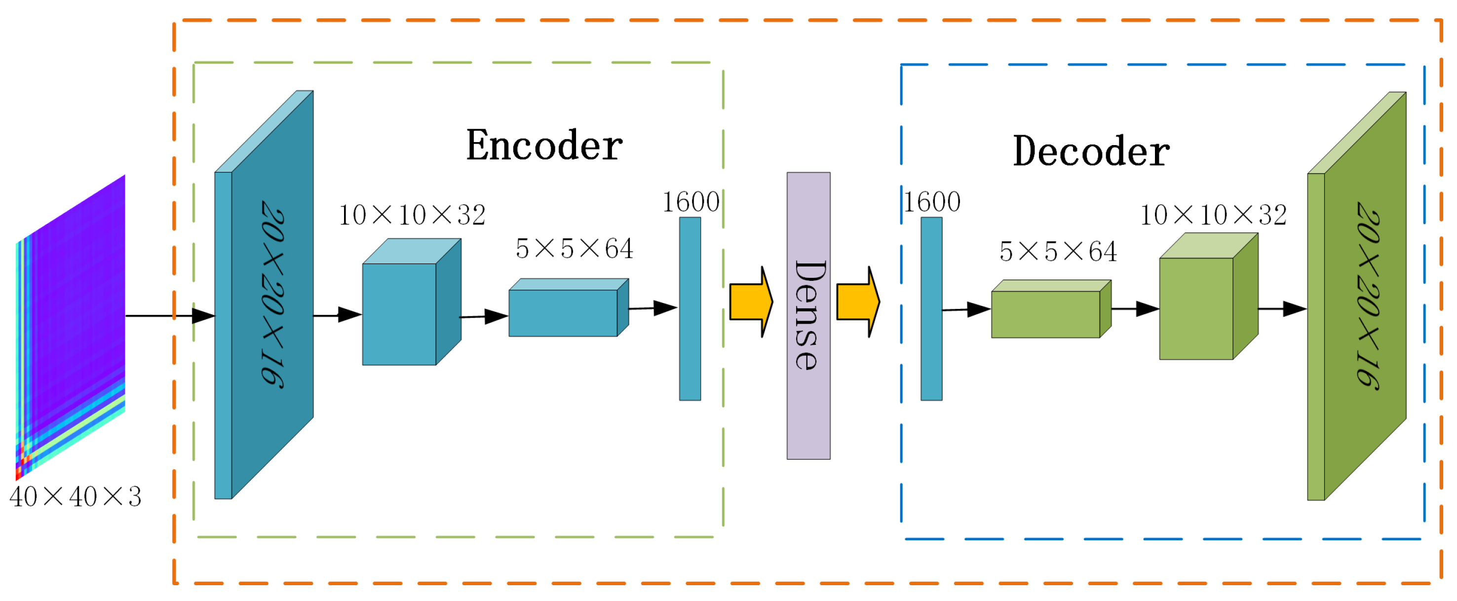 Information 16 00498 g001