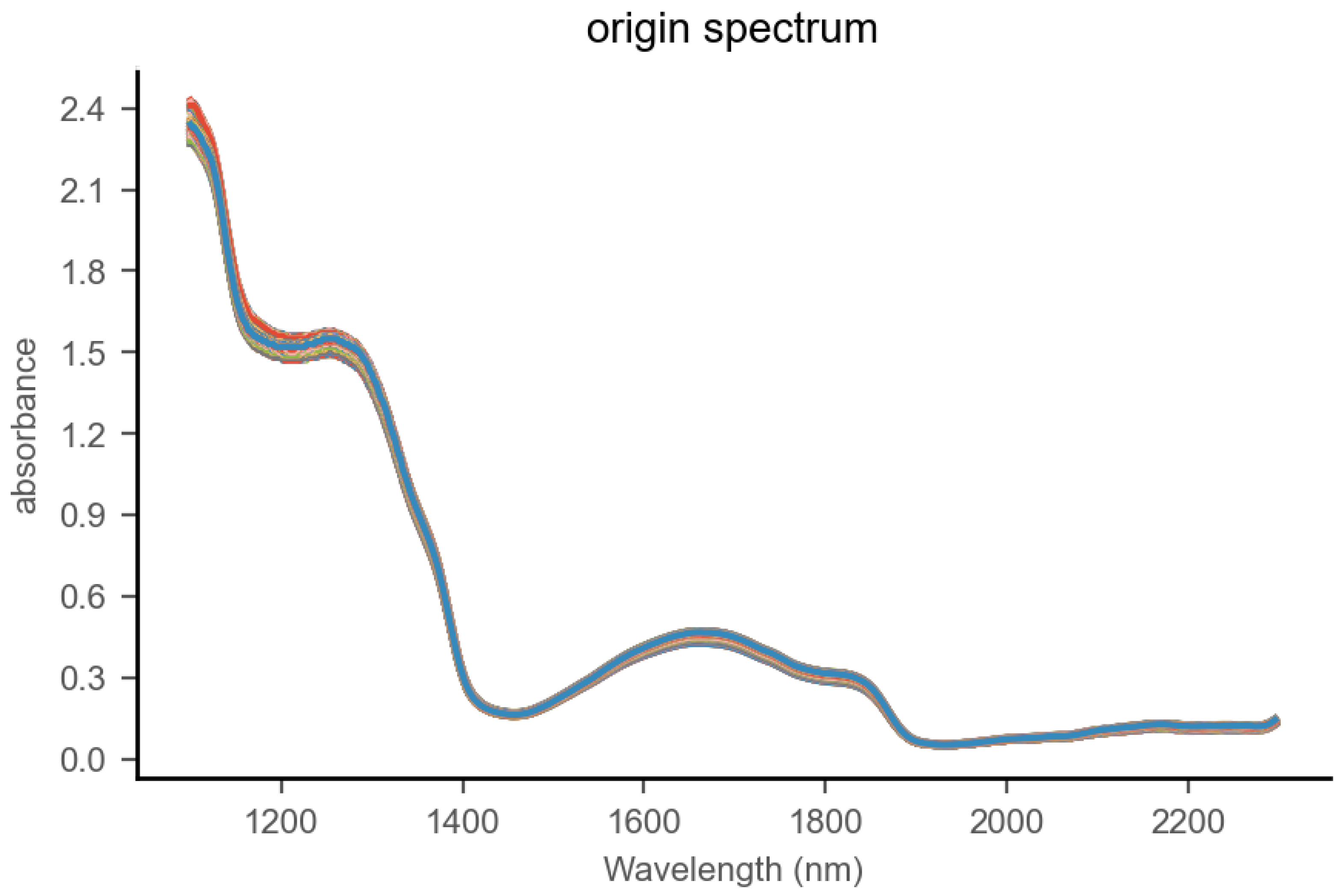 Information 16 00498 g003