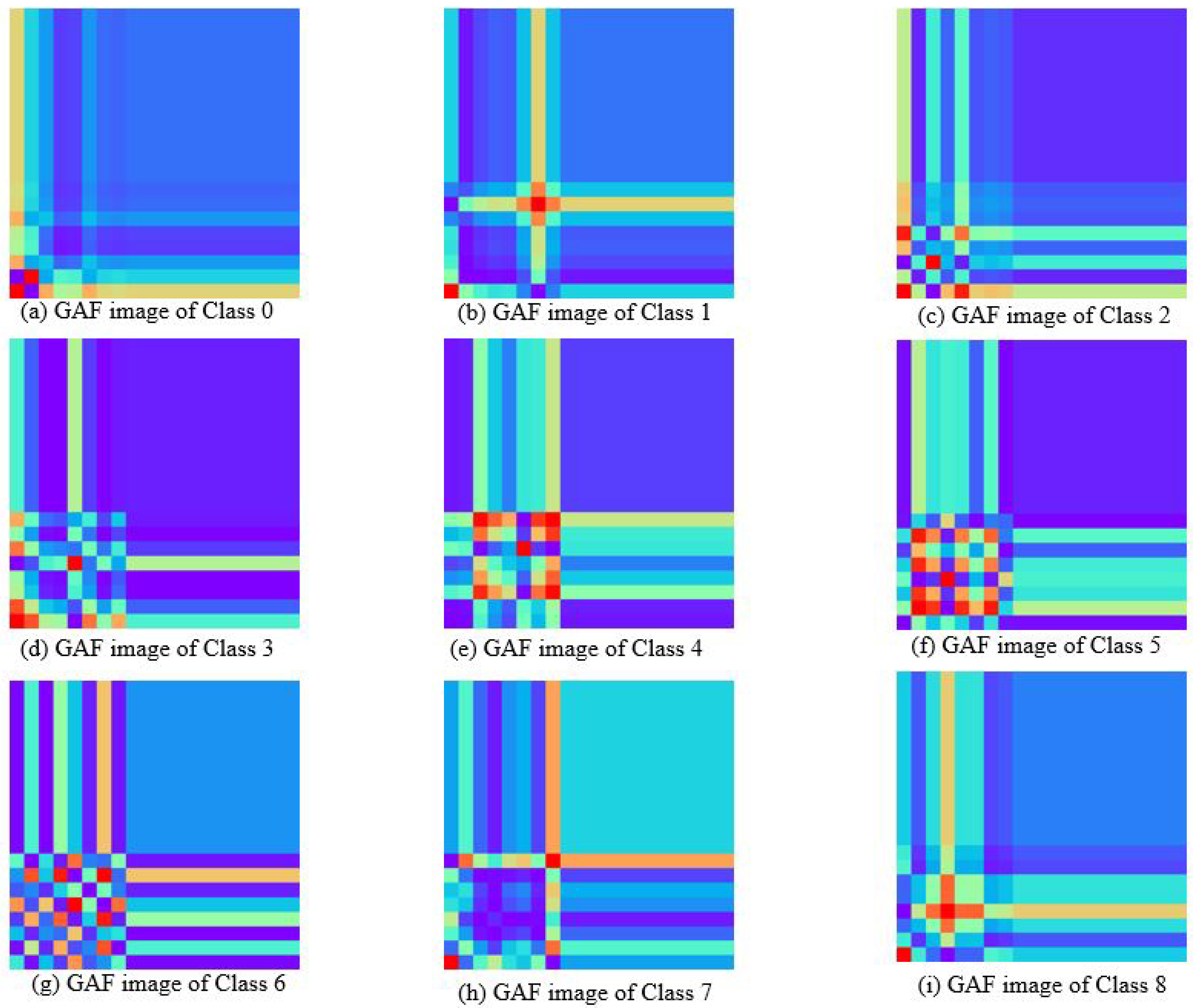 Information 16 00498 g005