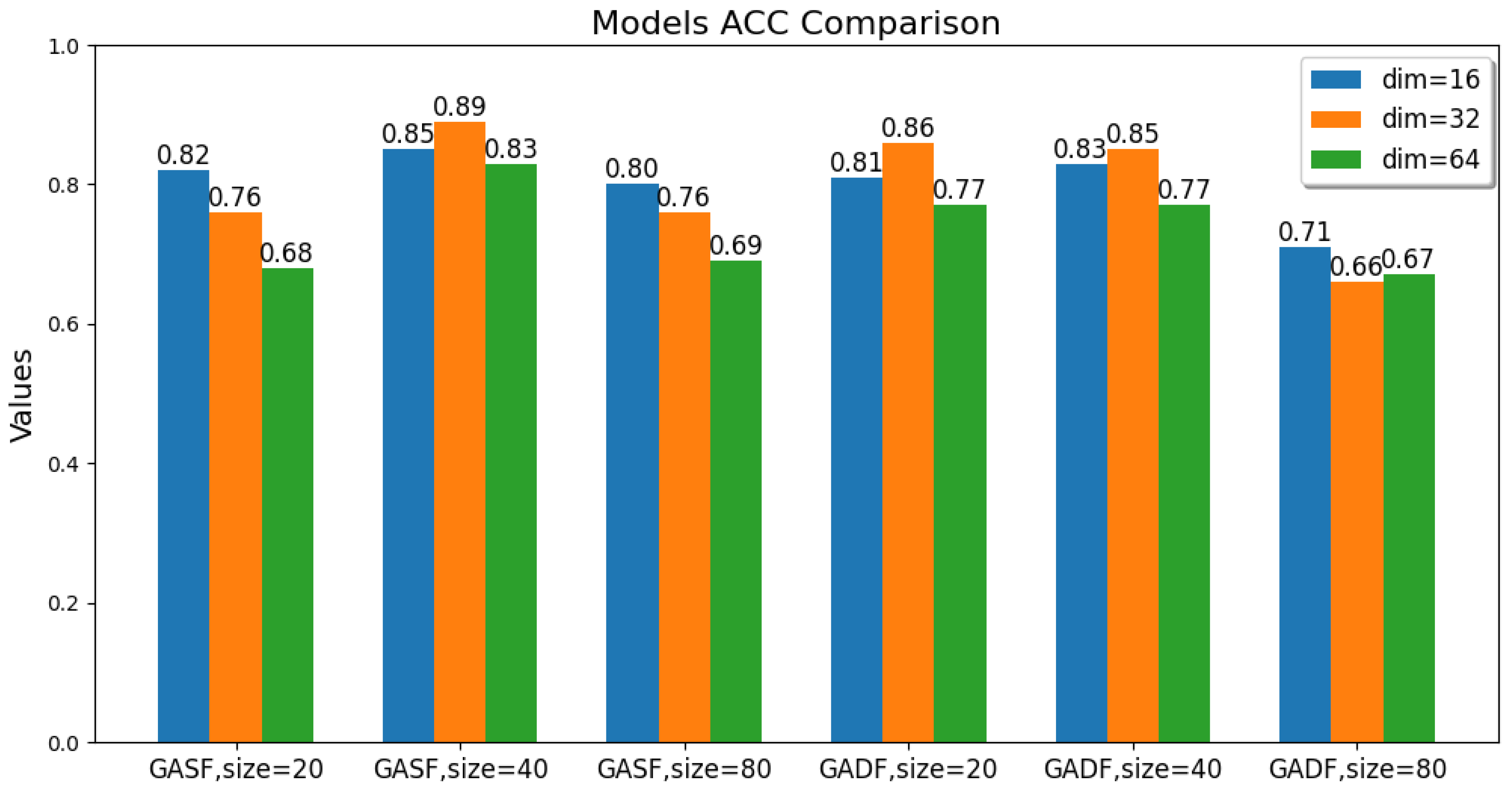 Information 16 00498 g007
