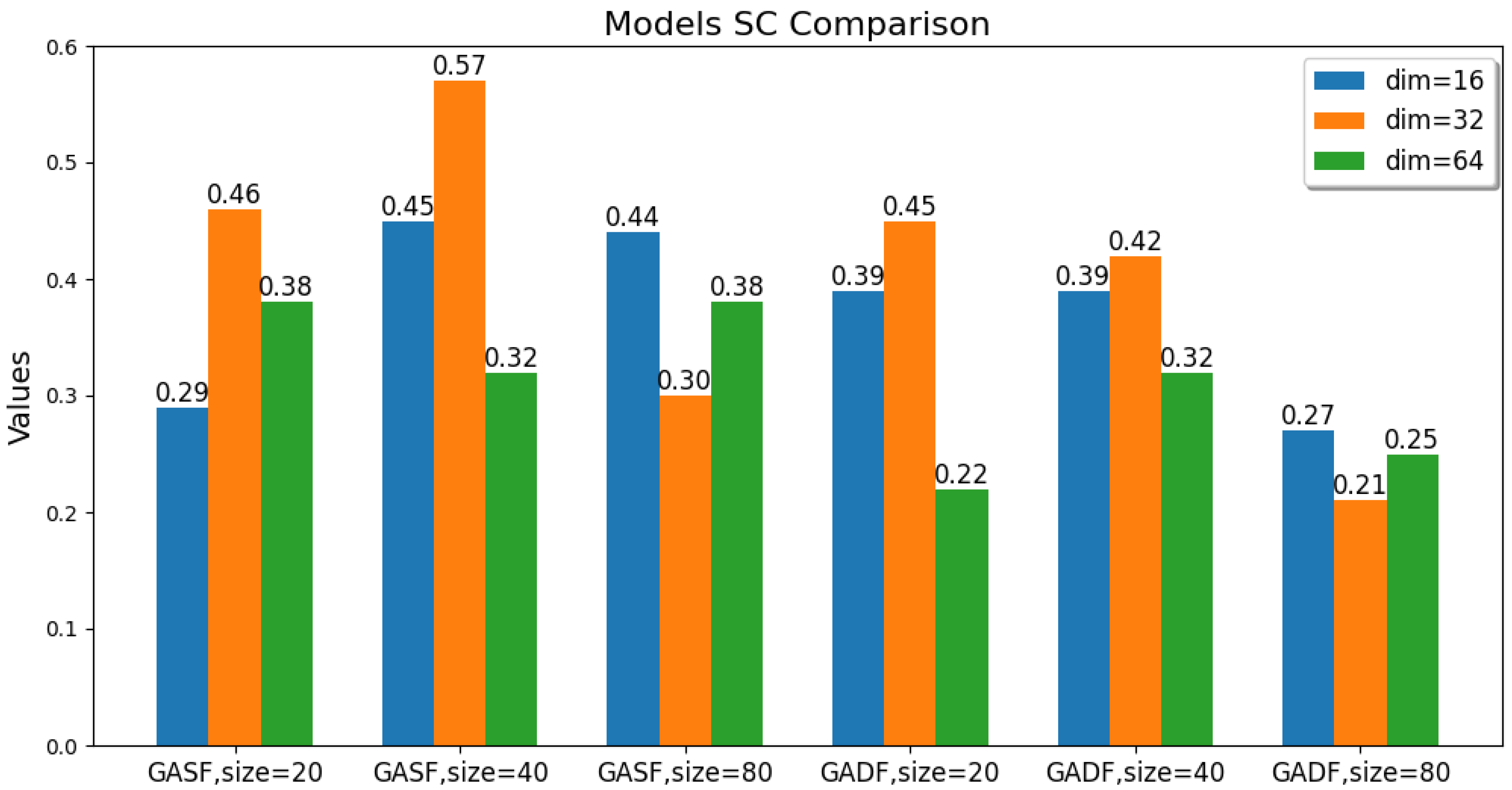 Information 16 00498 g009