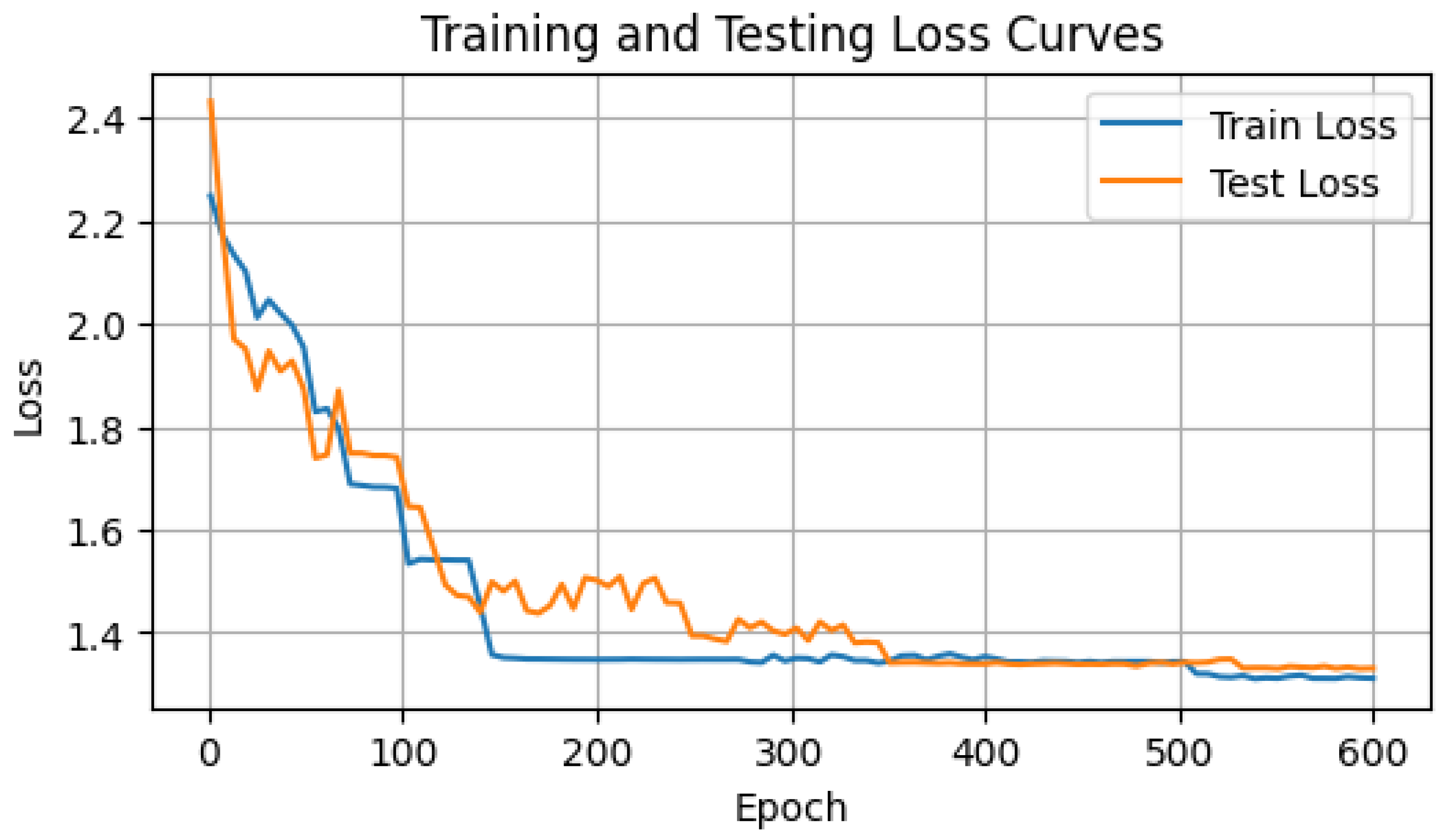 Information 16 00498 g010