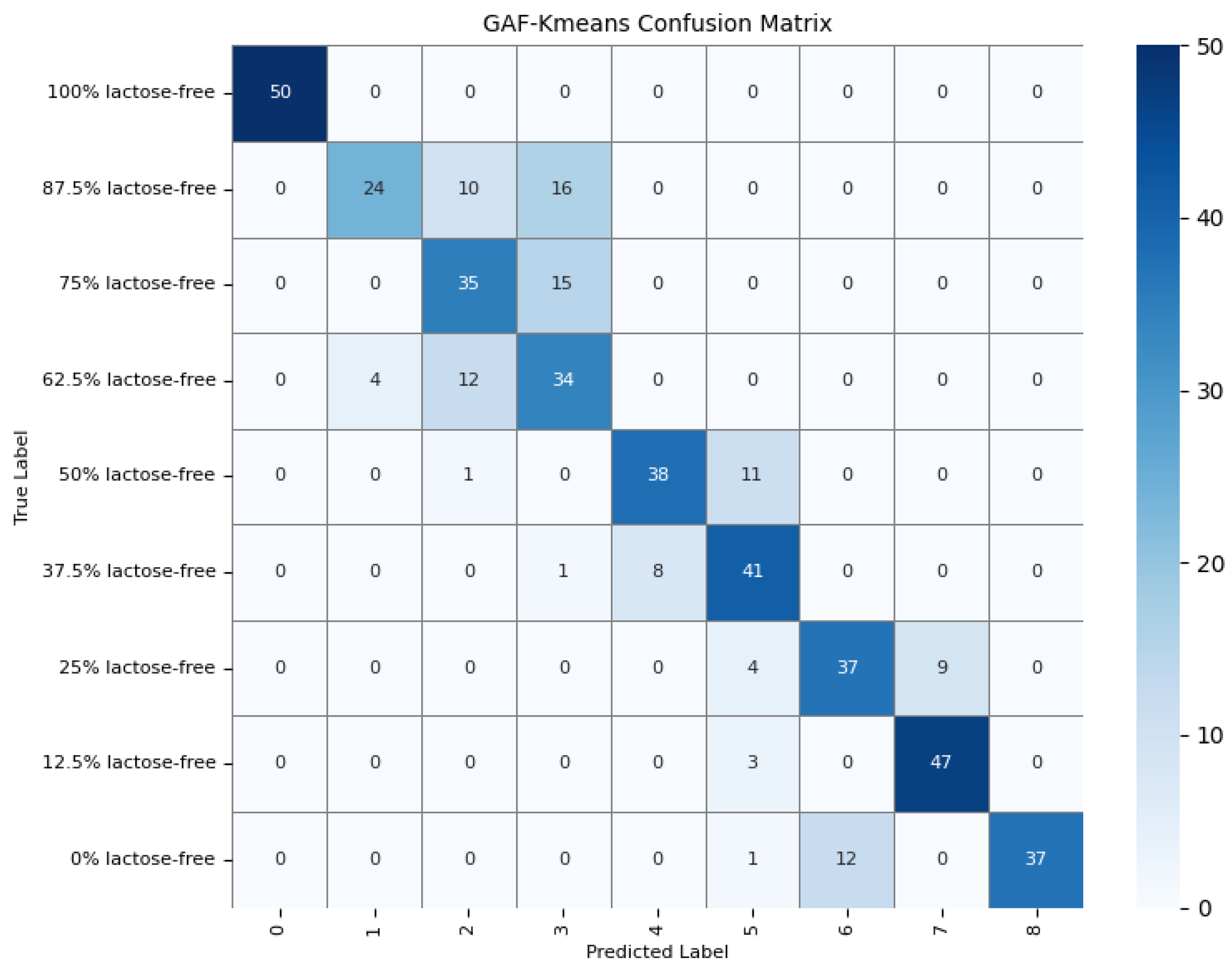 Information 16 00498 g013