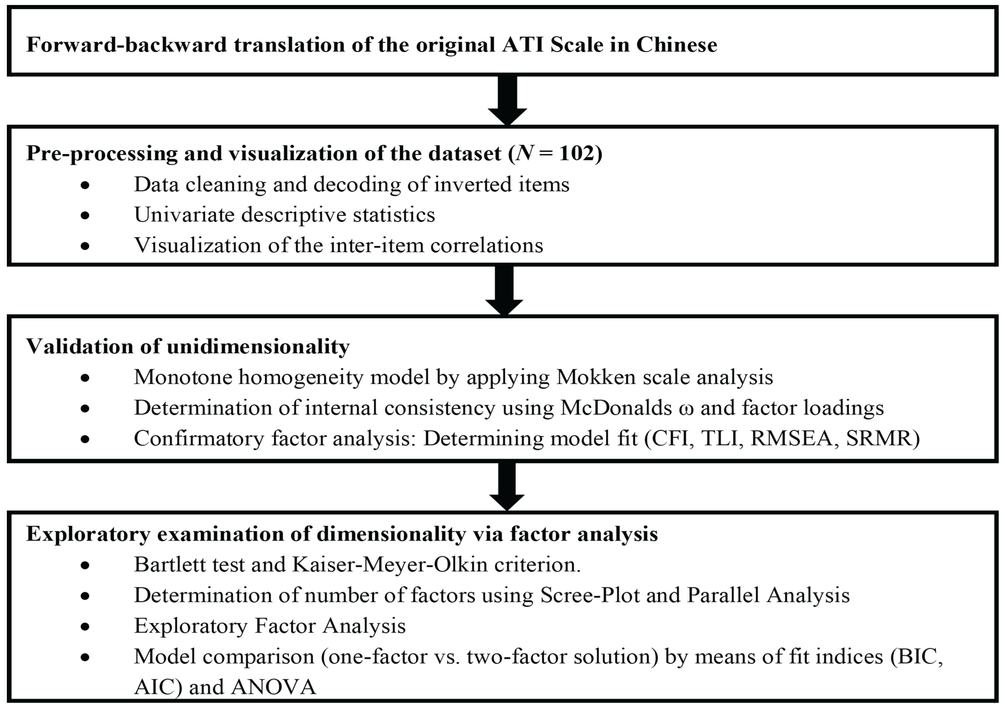 Information 16 00500 g001