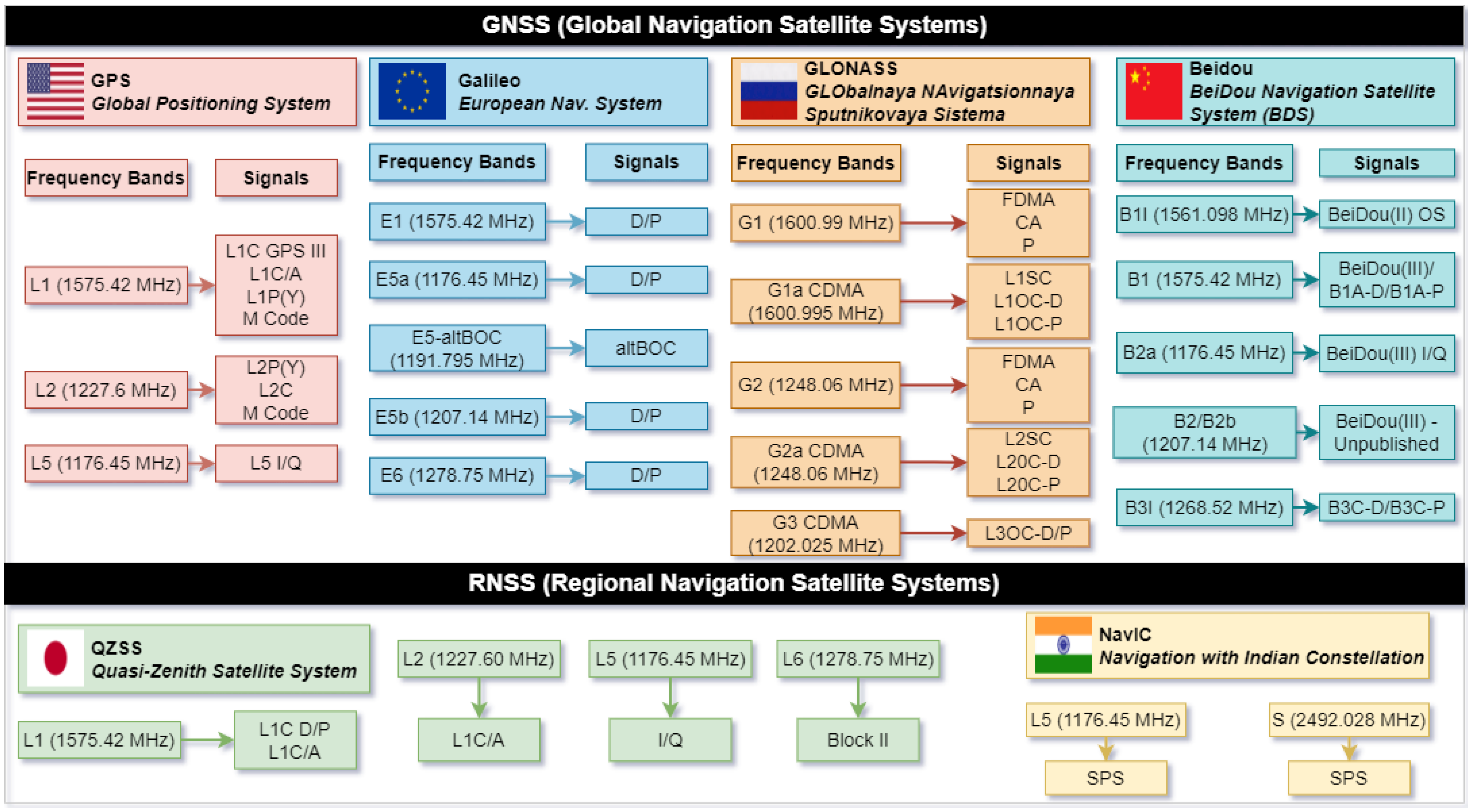 Information 16 00502 g002