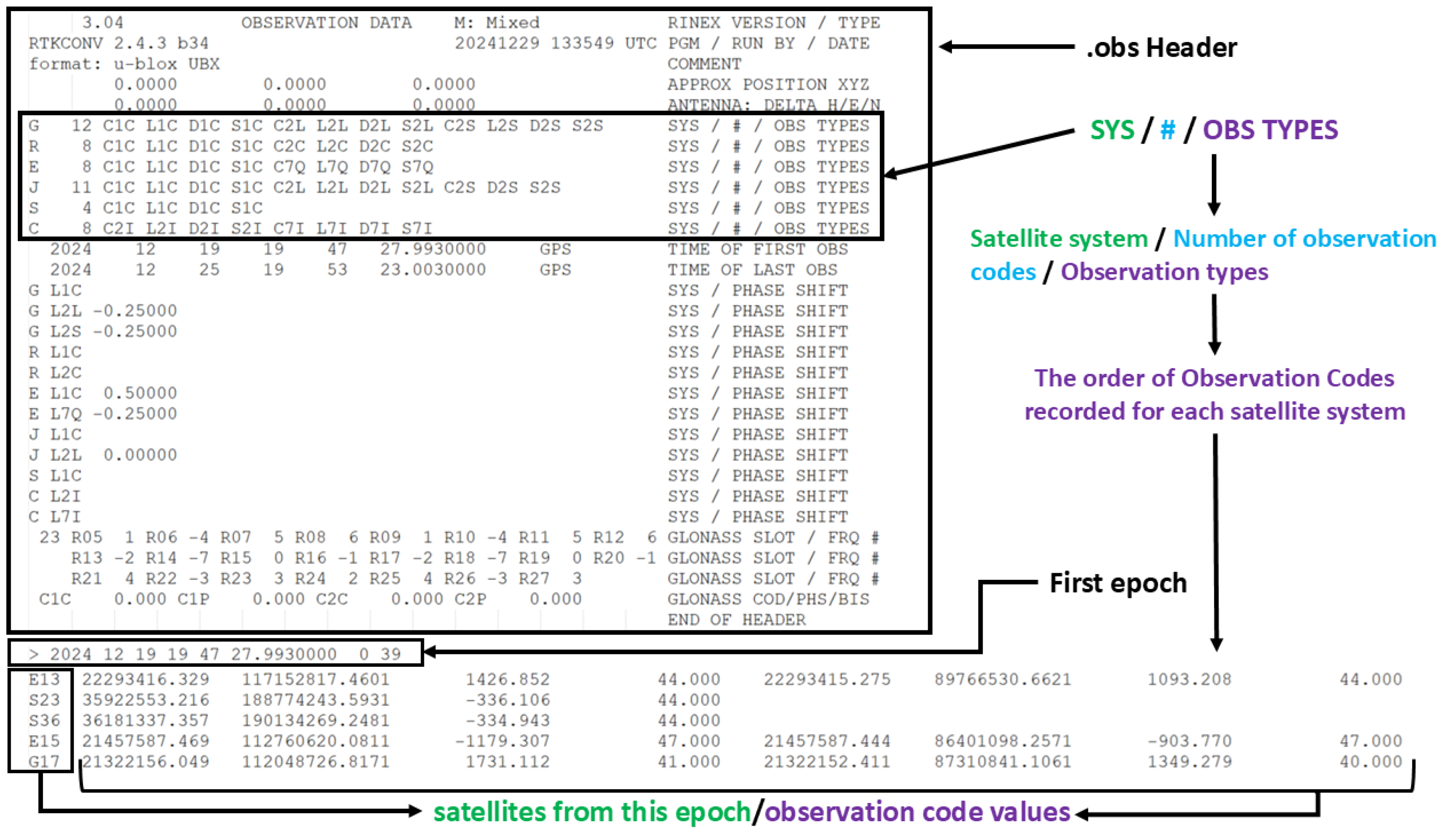 Information 16 00502 g007