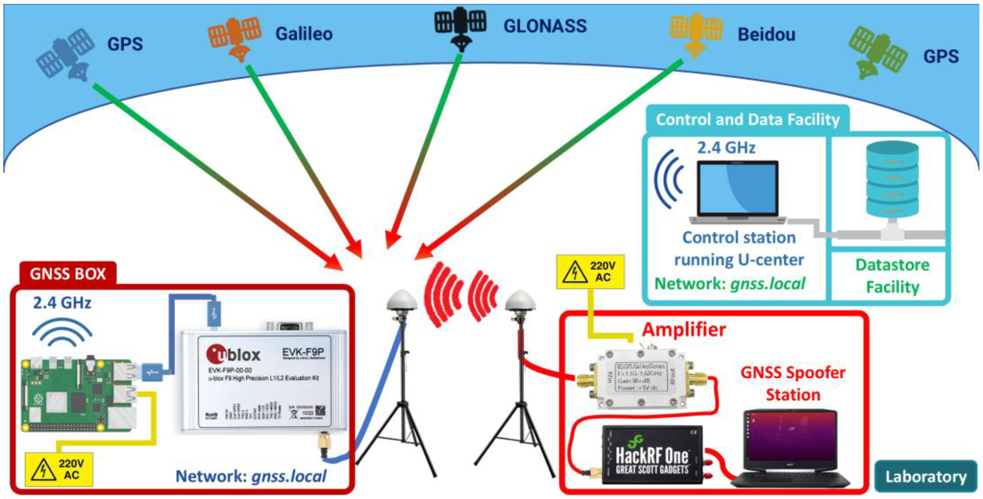 Information 16 00502 g009