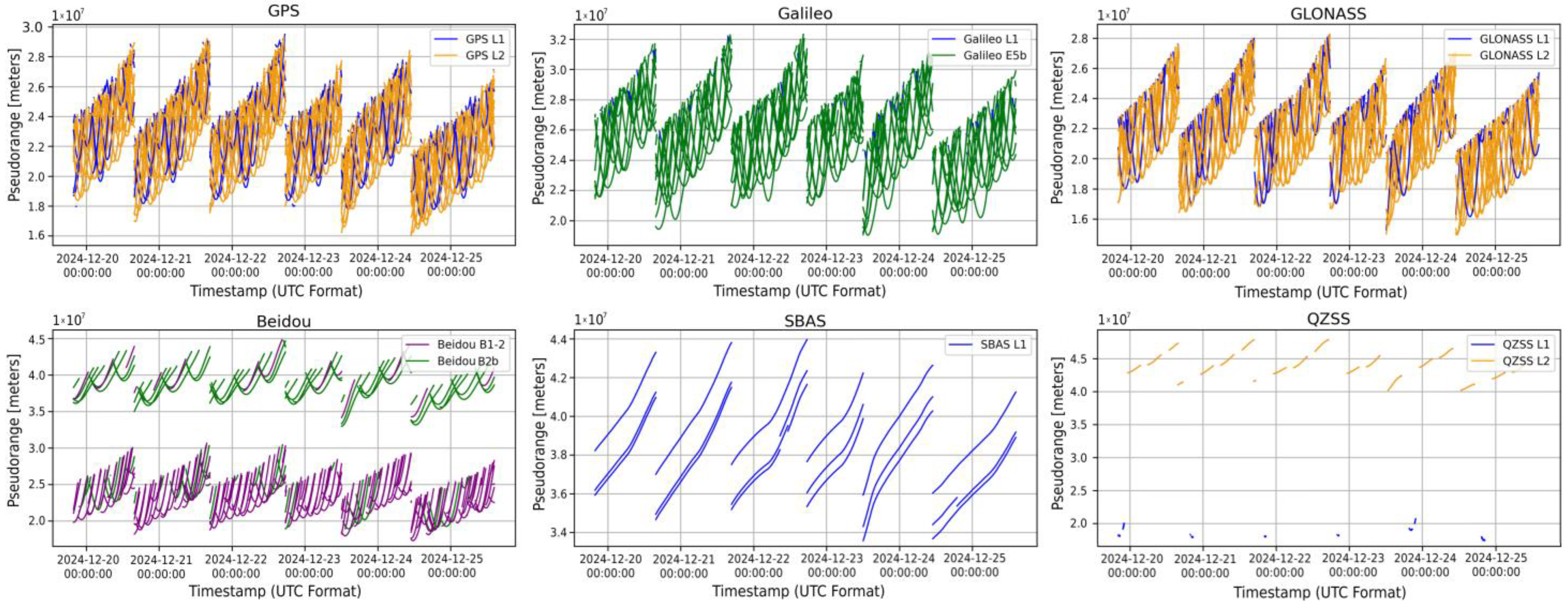 Information 16 00502 g013