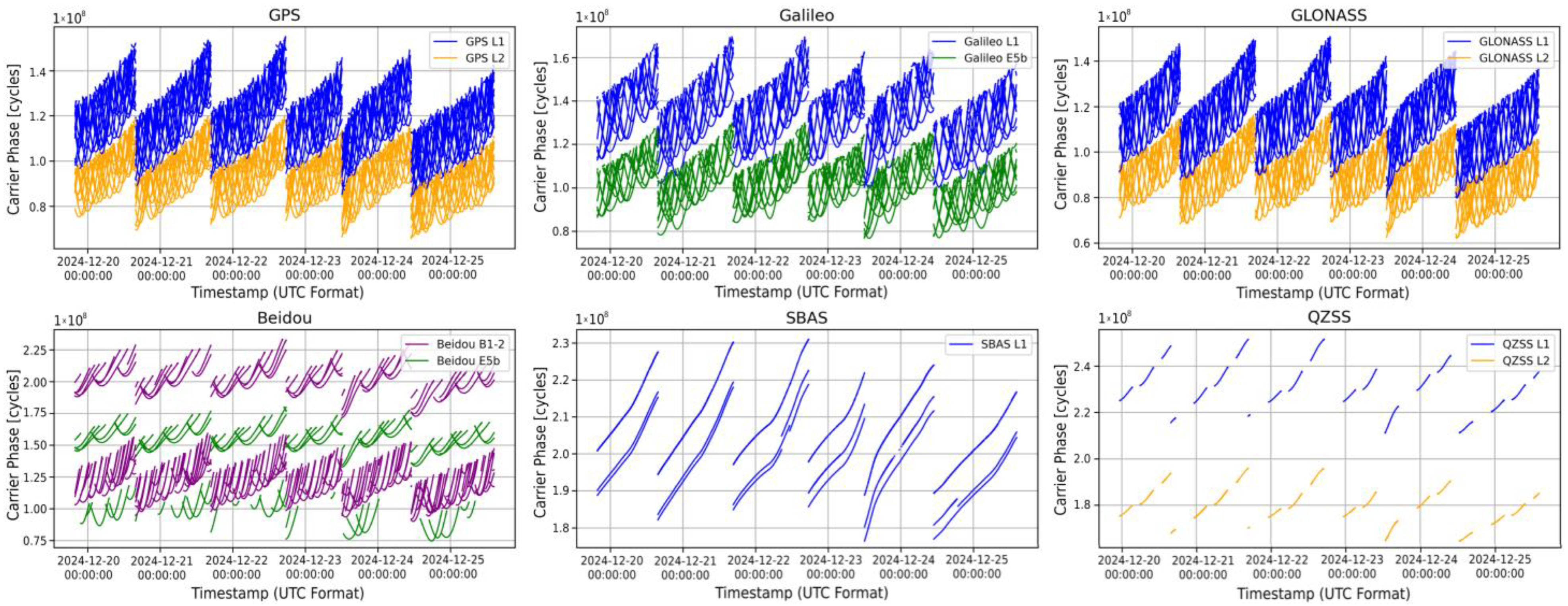 Information 16 00502 g014