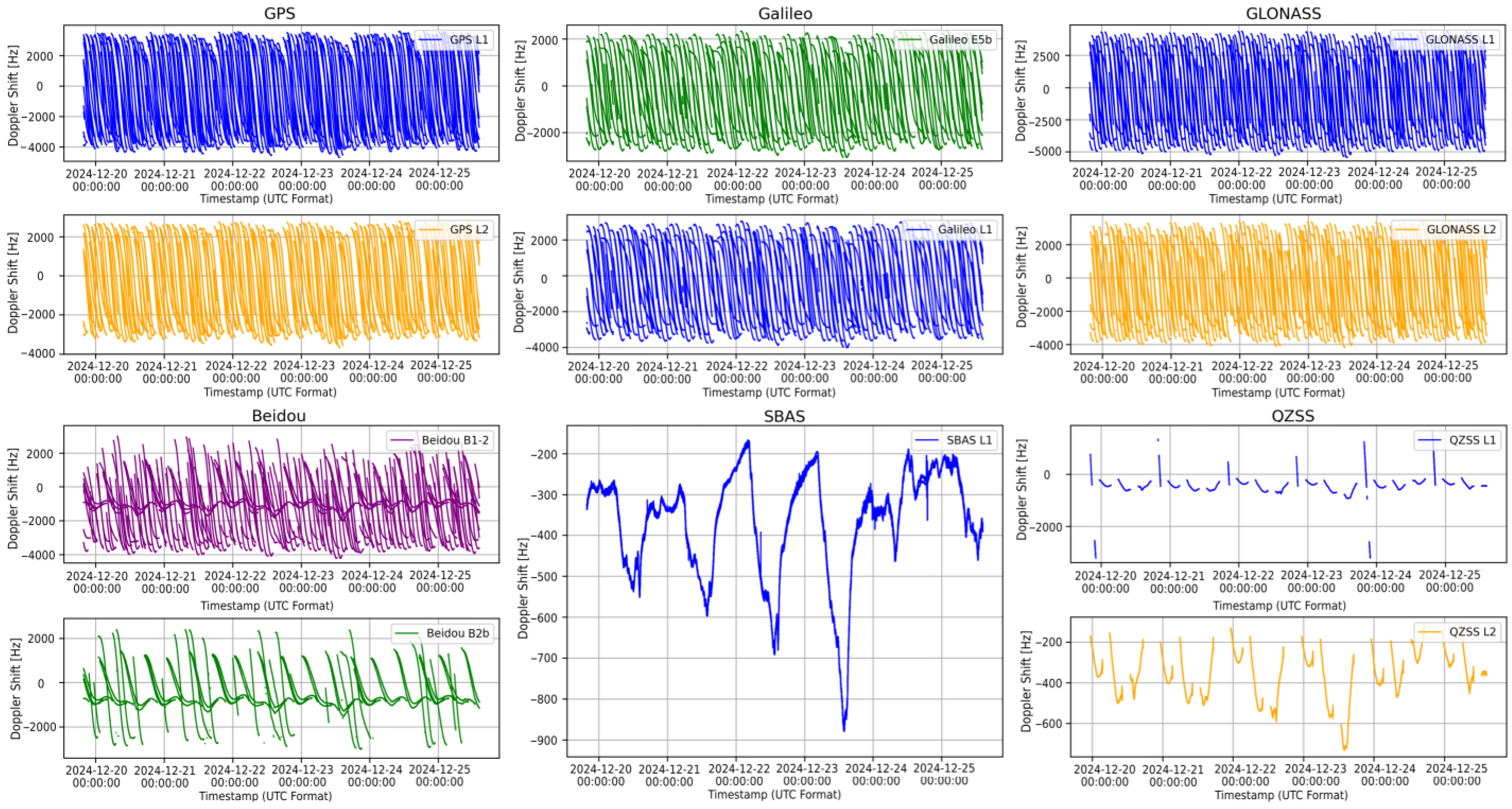 Information 16 00502 g015