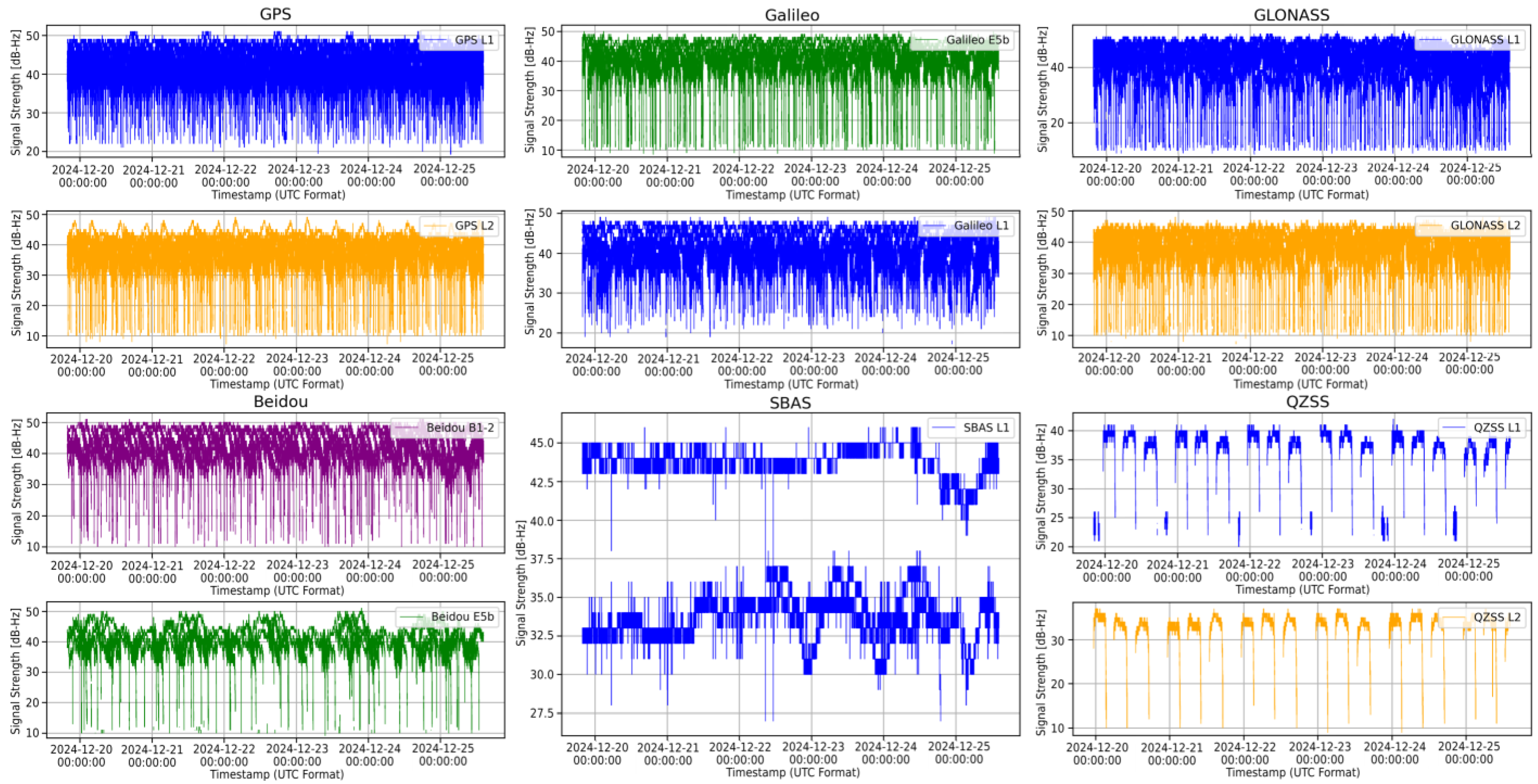 Information 16 00502 g016