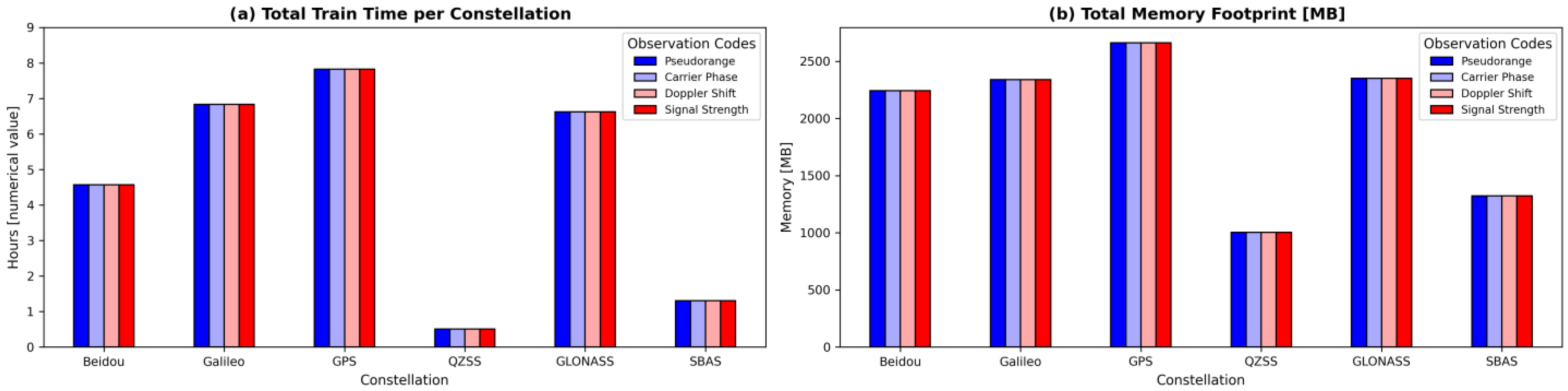 Information 16 00502 g017