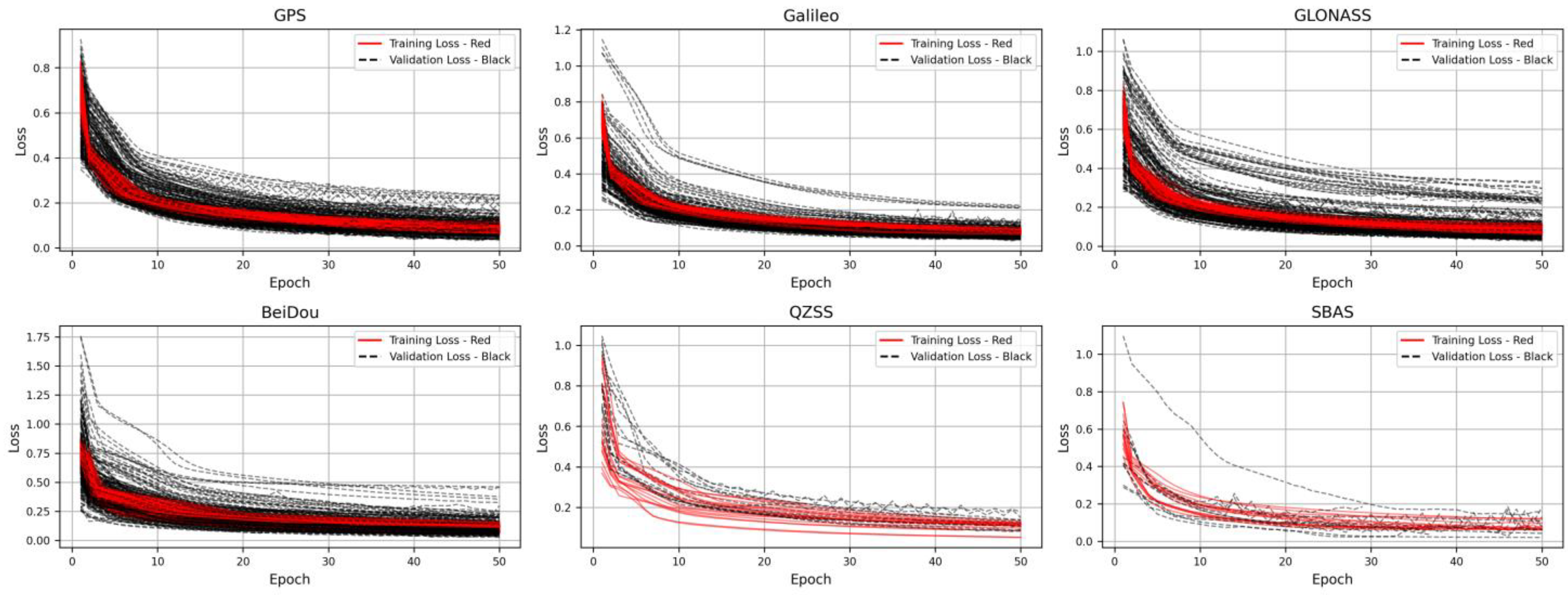 Information 16 00502 g018