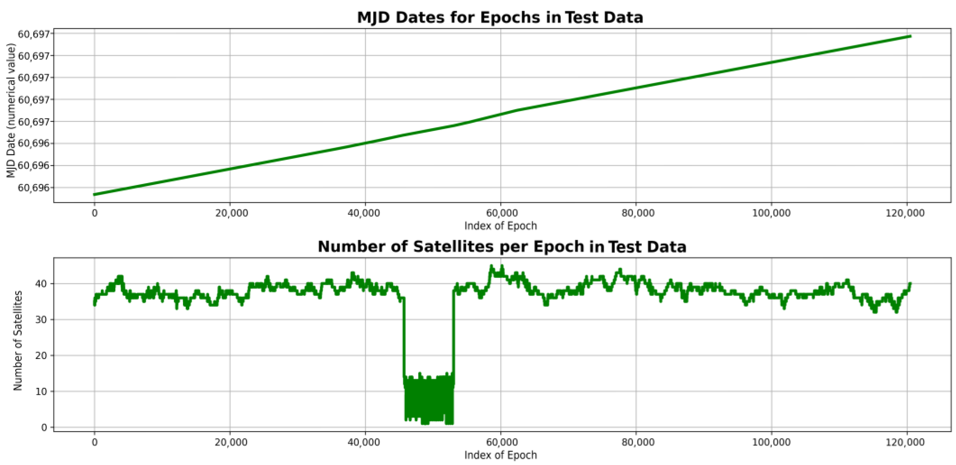 Information 16 00502 g019