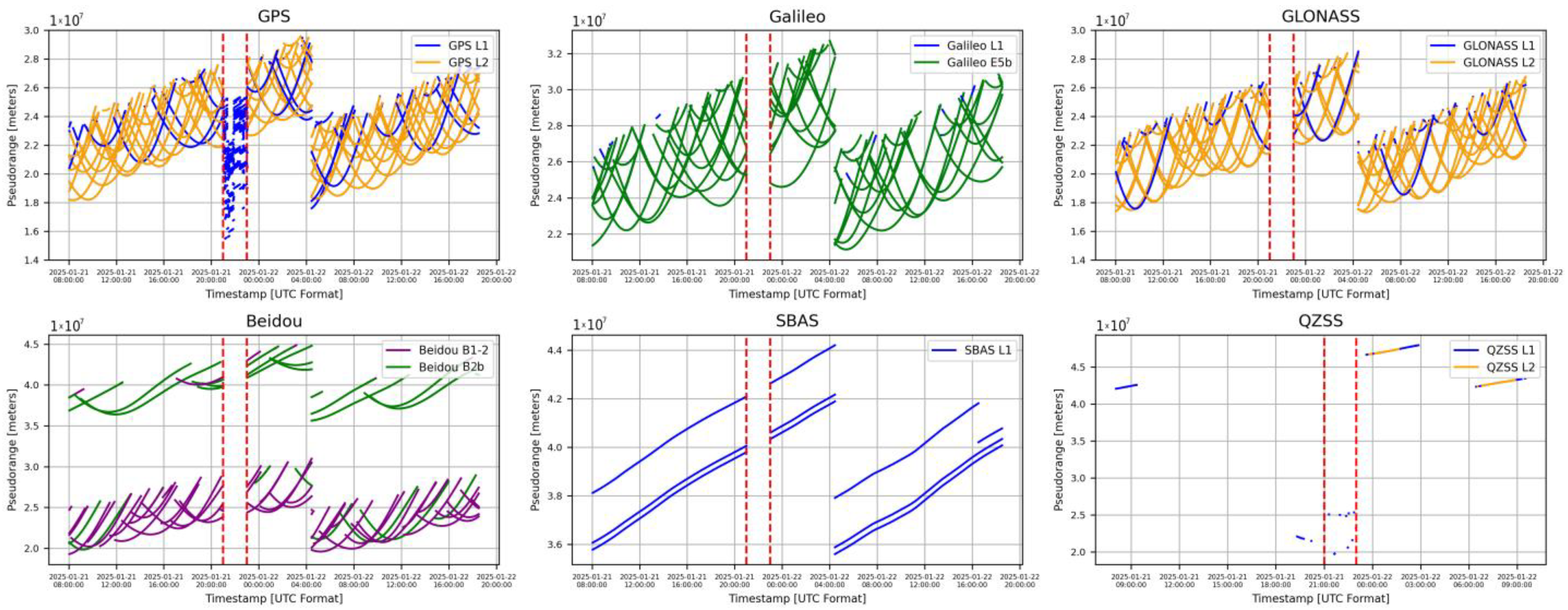 Information 16 00502 g020