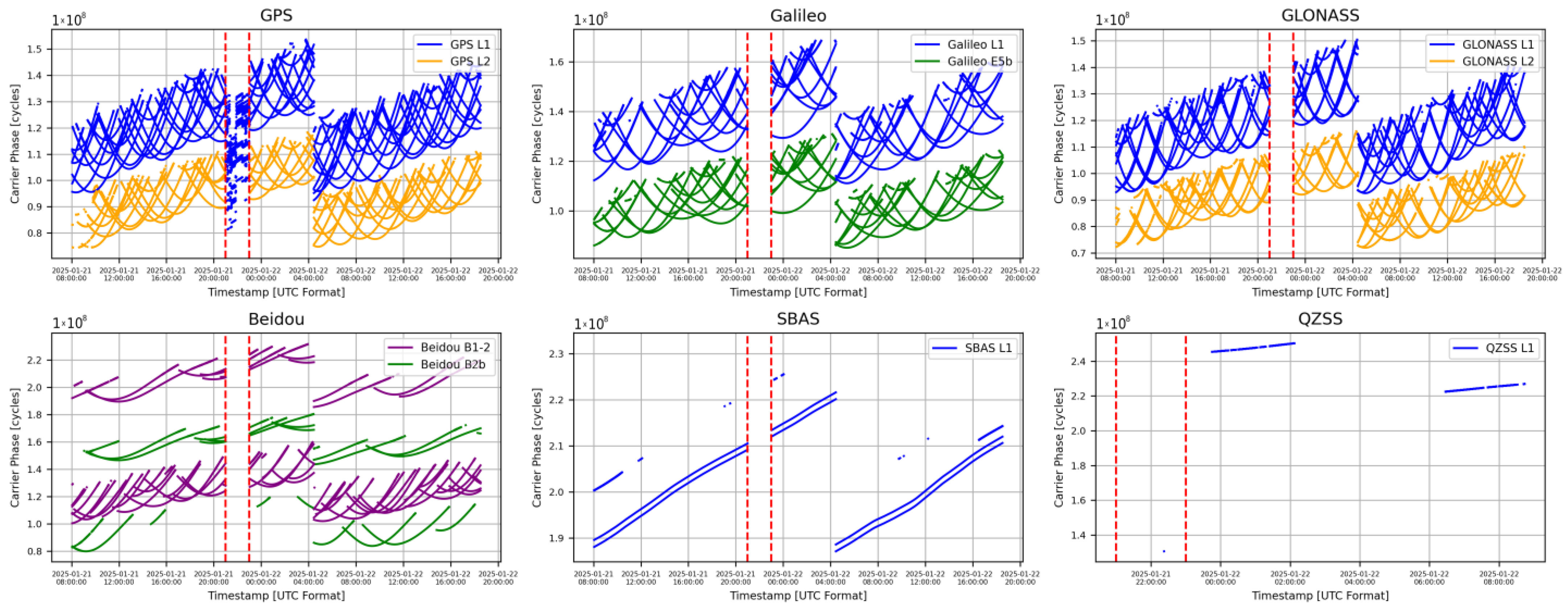 Information 16 00502 g021