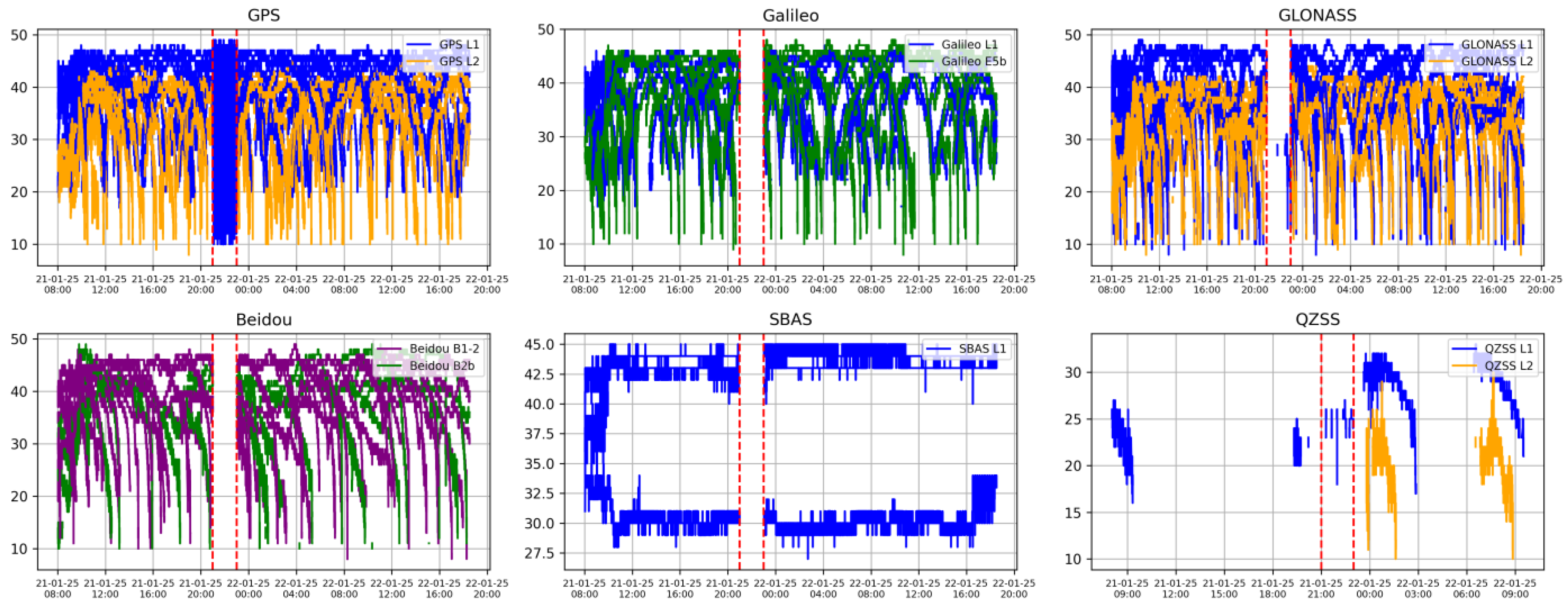 Information 16 00502 g023