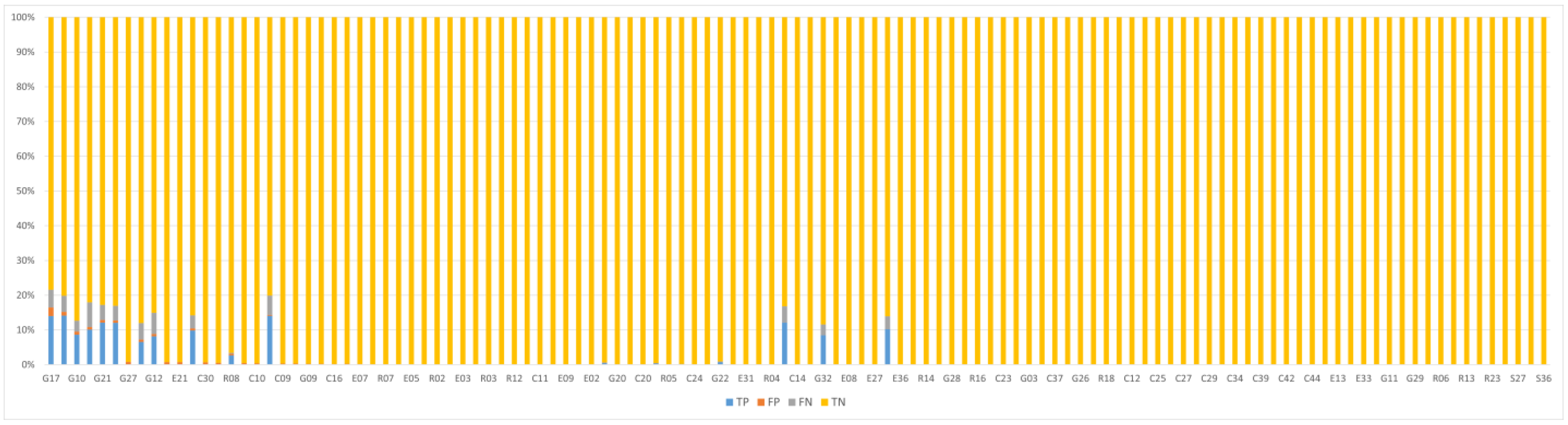 Information 16 00502 g024