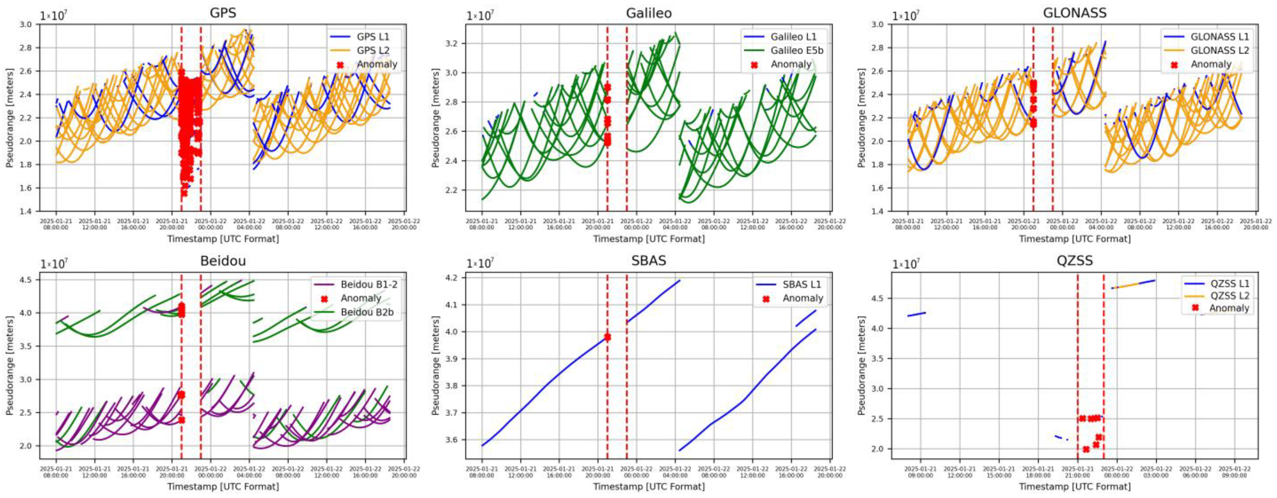 Information 16 00502 g026